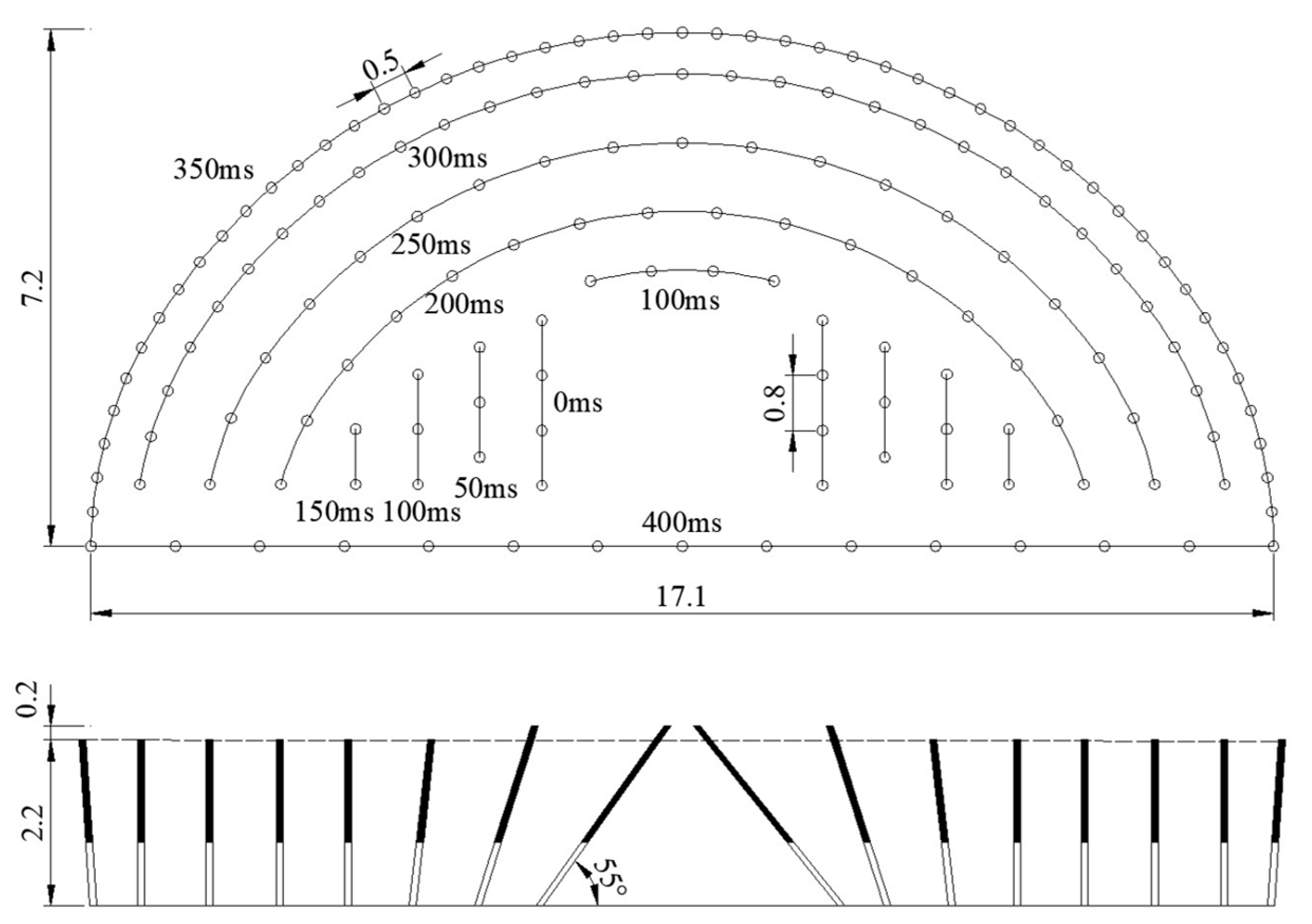 Eng 07 00148 g006