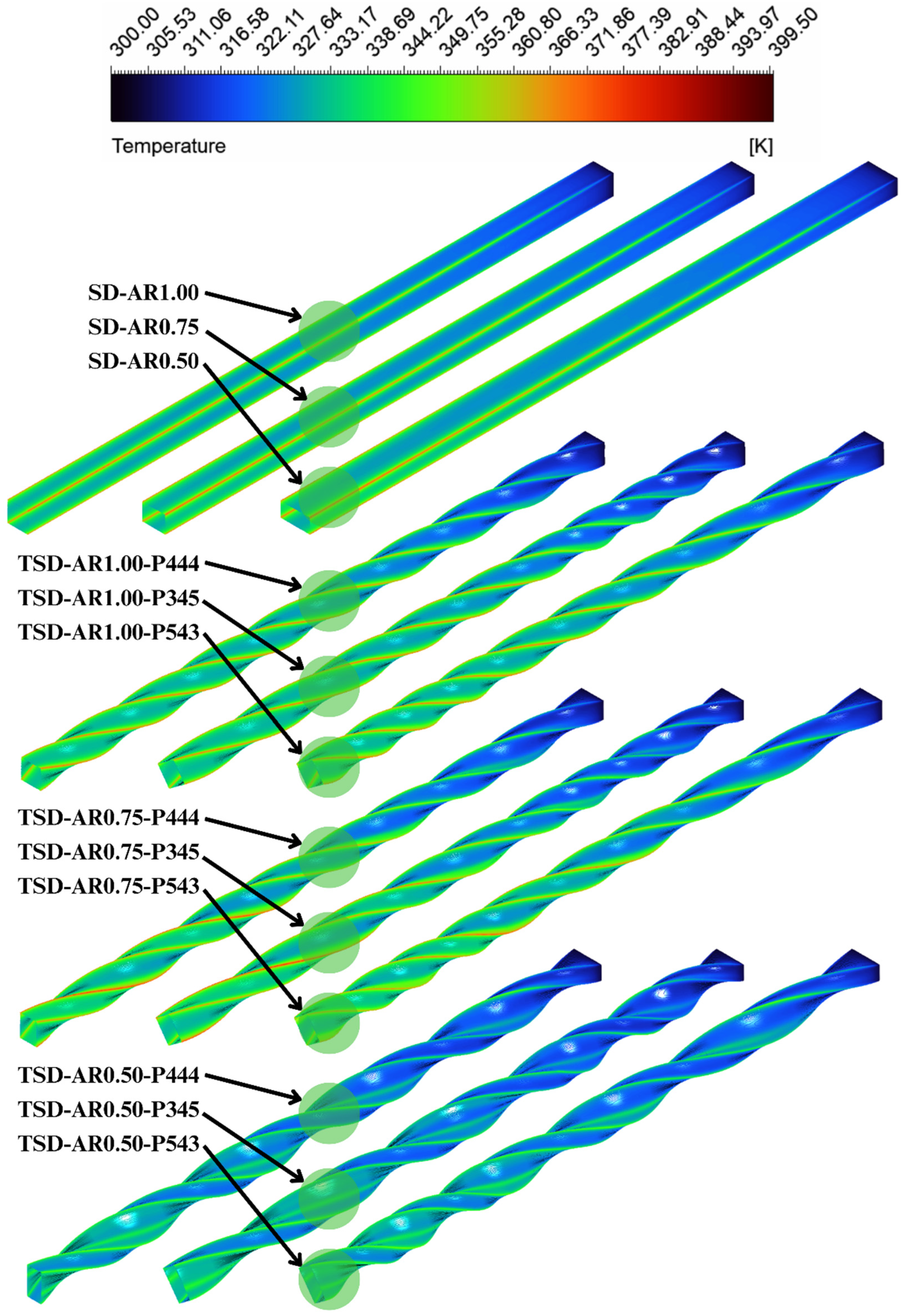 Eng 07 00166 g010