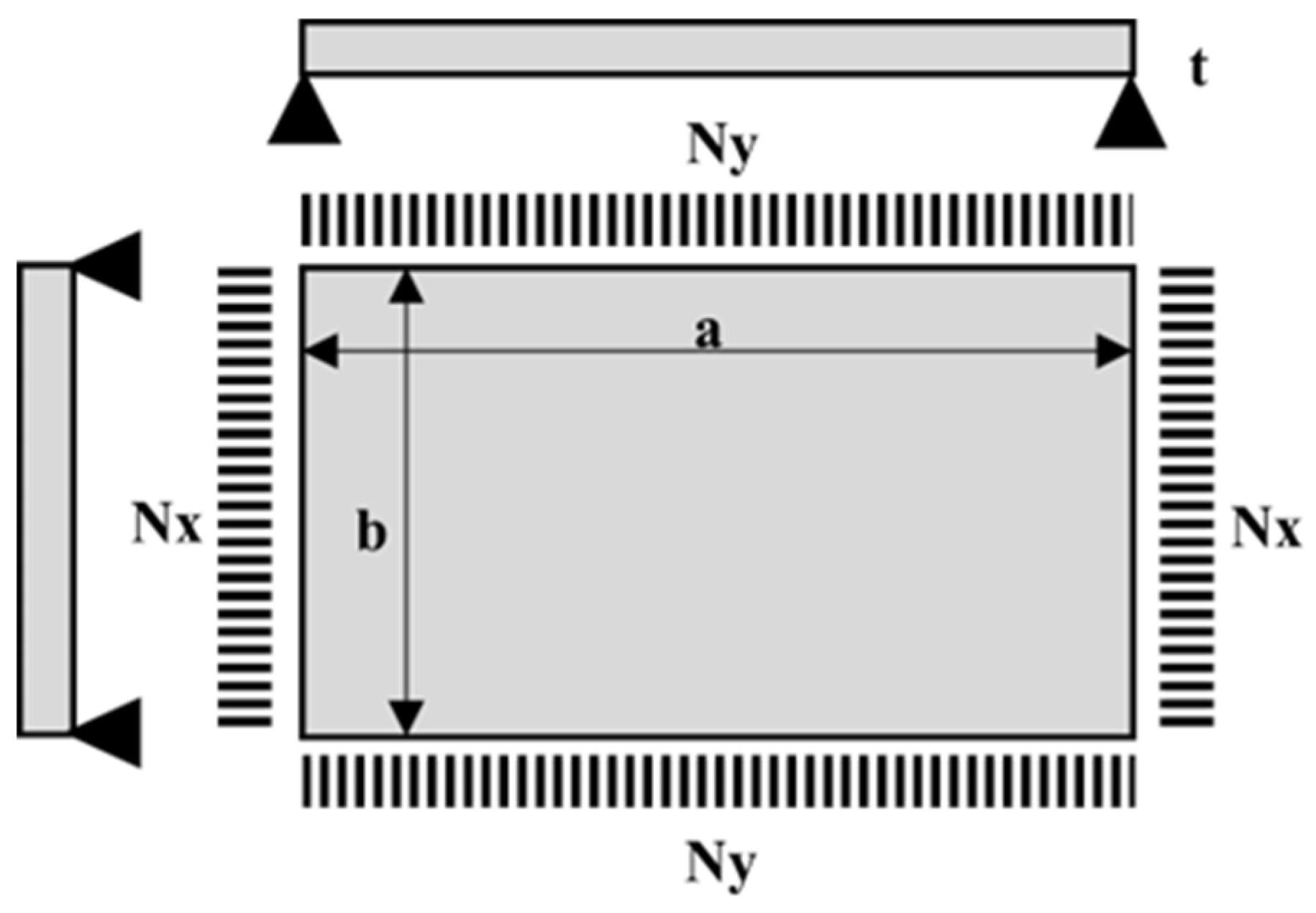 Eng 07 00253 g001 Eng 07 00253 g001