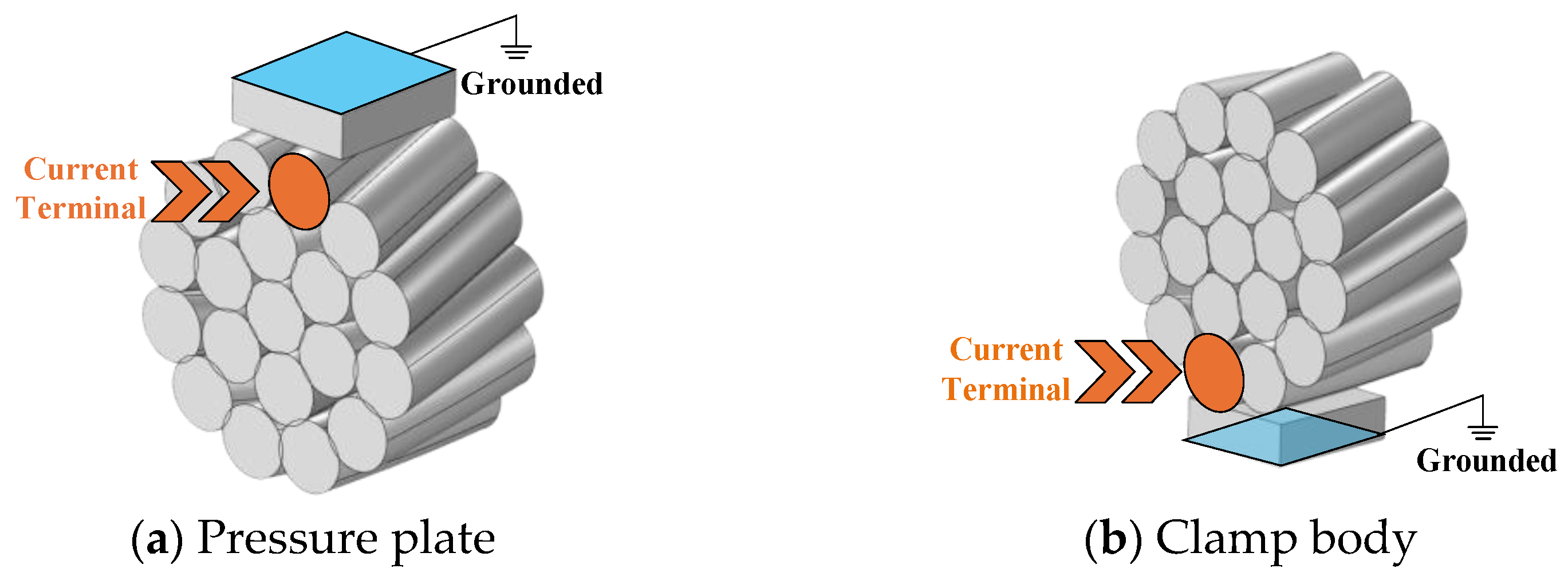 Eng 07 00366 g011 Eng 07 00366 g011