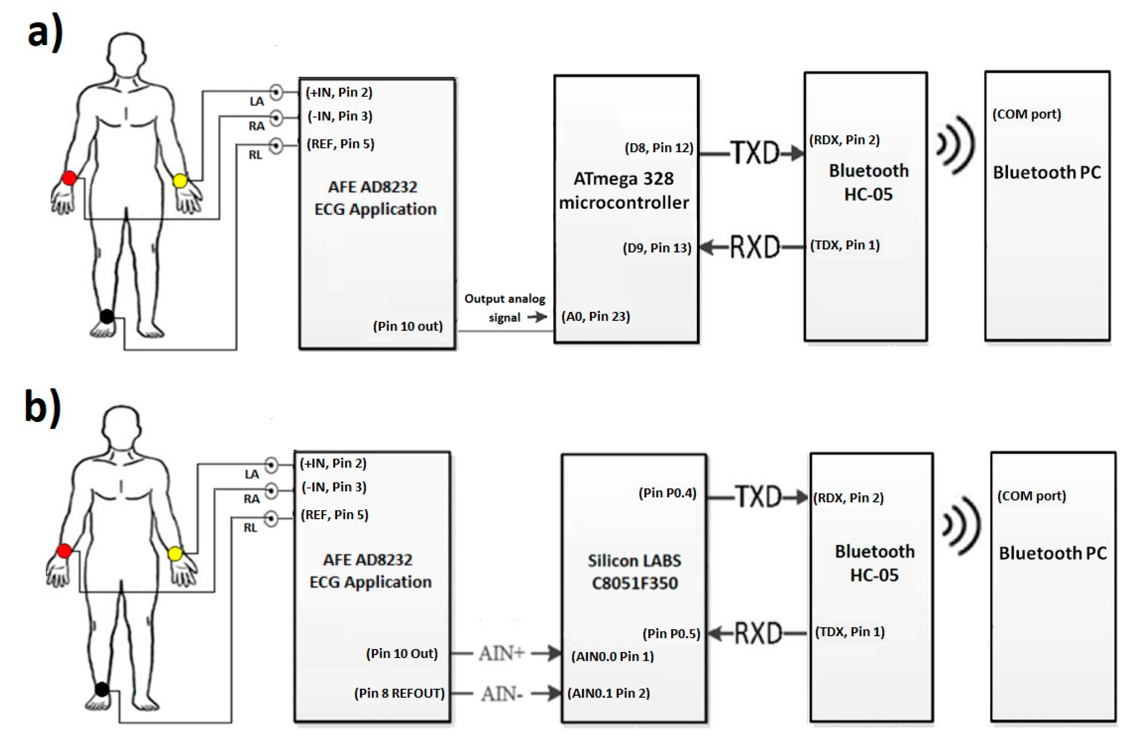 Engproc 02 00012 g001 550