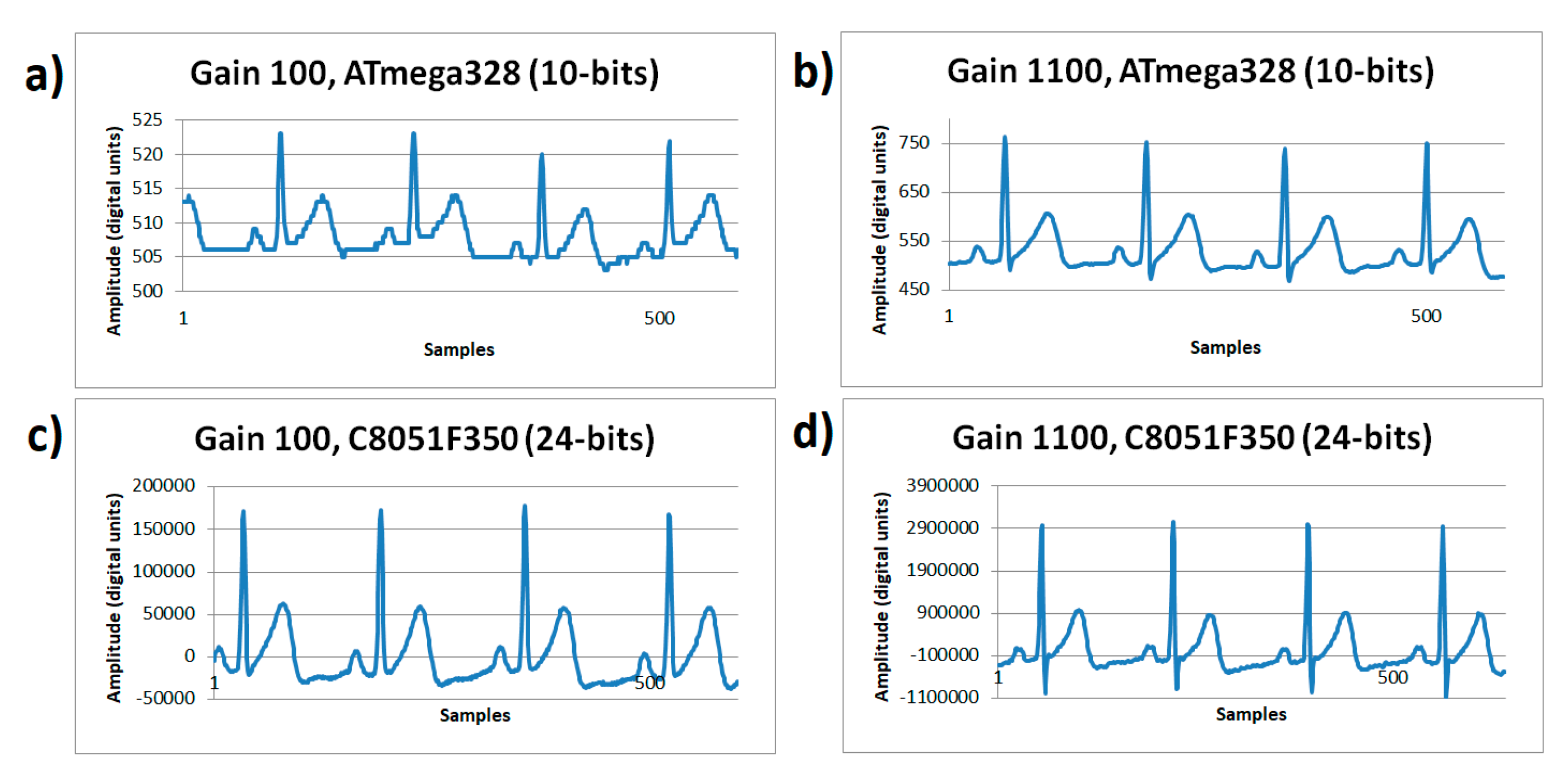 Engproc 02 00012 g005 550