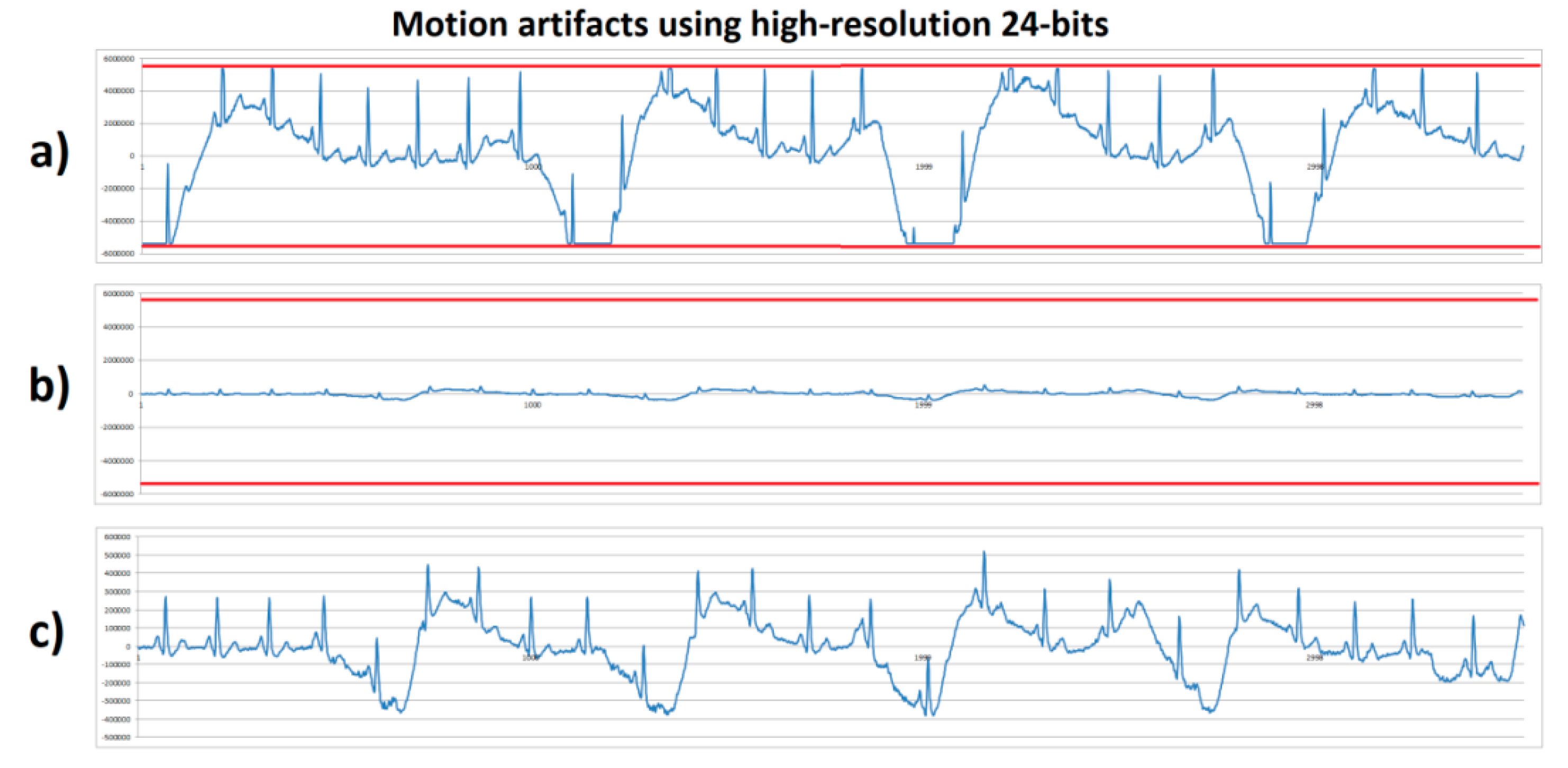 Engproc 02 00012 g007 550
