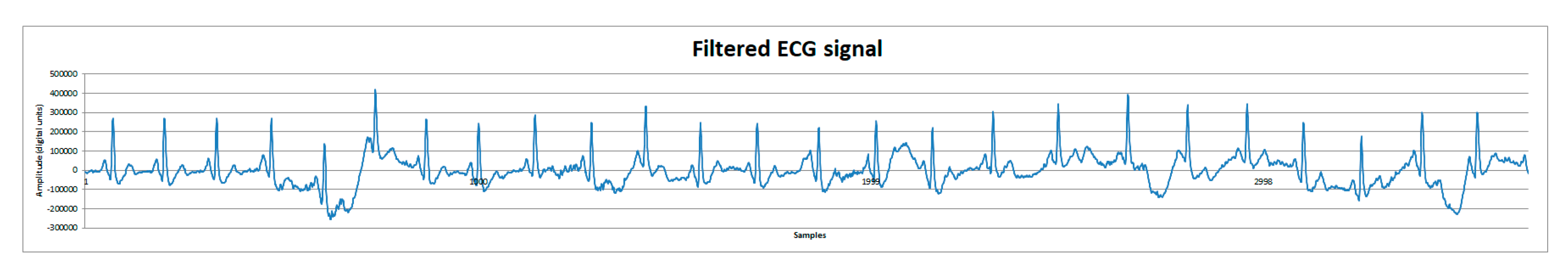 Engproc 02 00012 g008 550