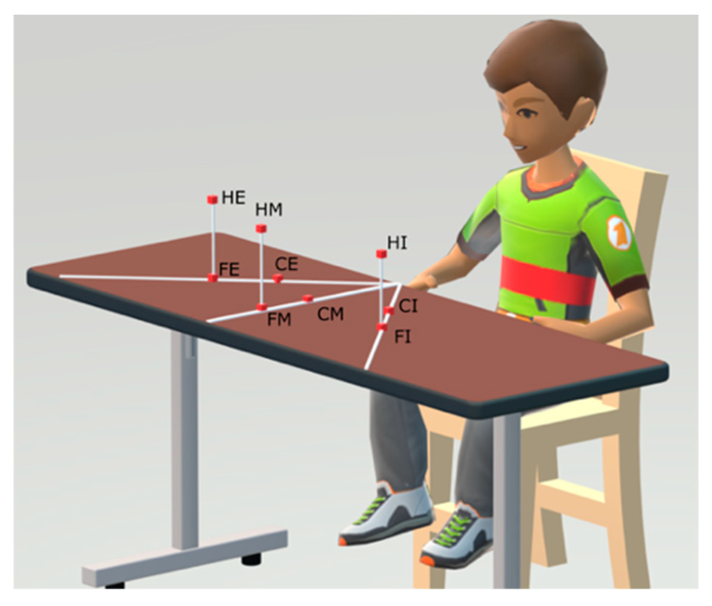 Engproc 02 00013 g001 550