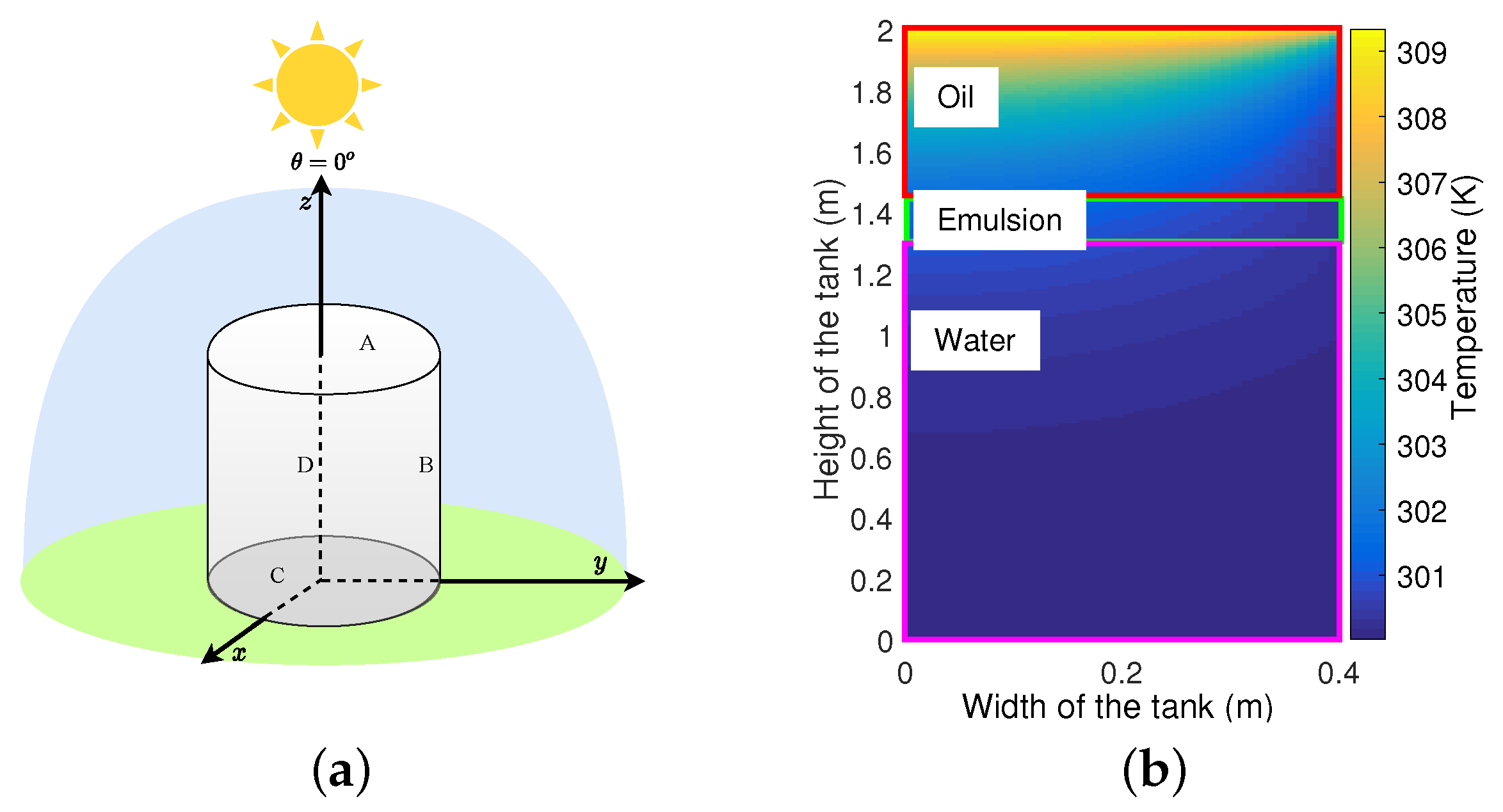 Engproc 02 00020 g001