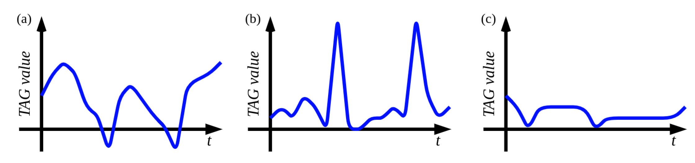 Engproc 02 00021 g004