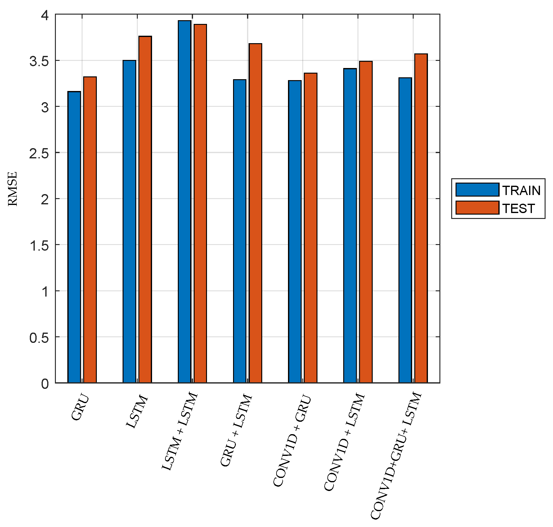 Engproc 02 00023 g001 550