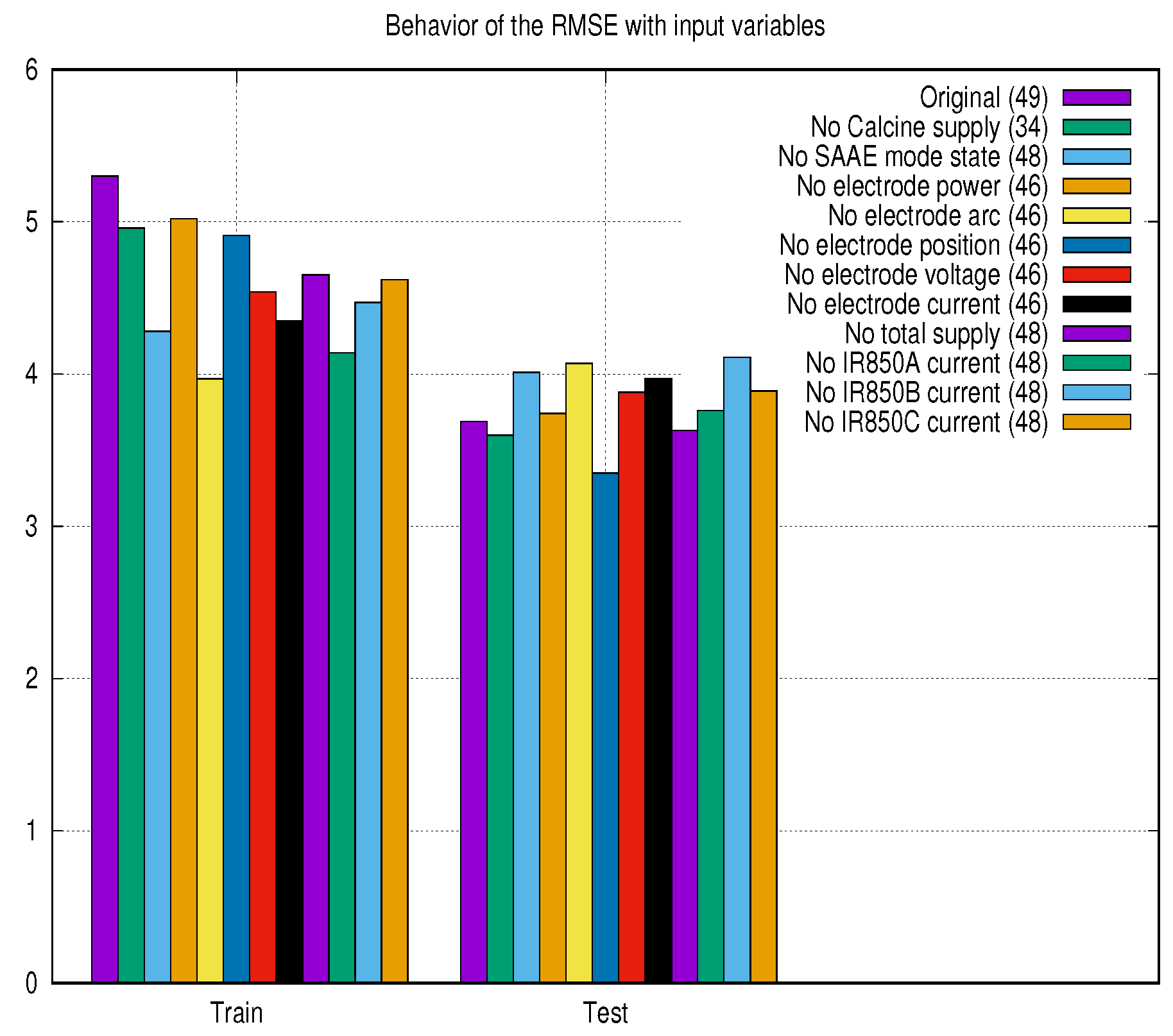 Engproc 02 00023 g002 550