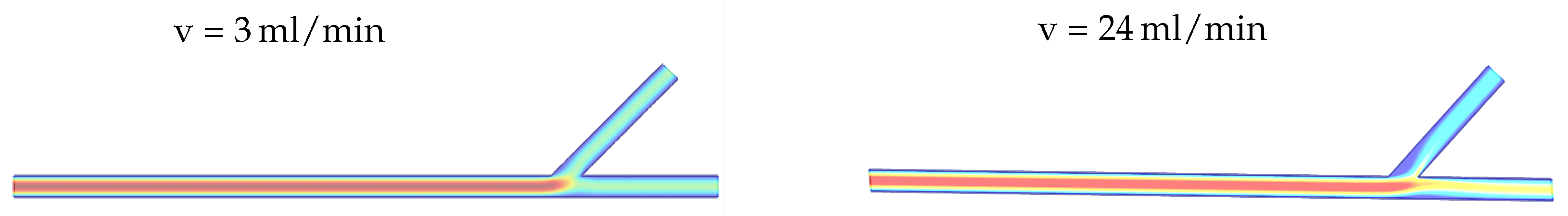 Engproc 02 00024 g002