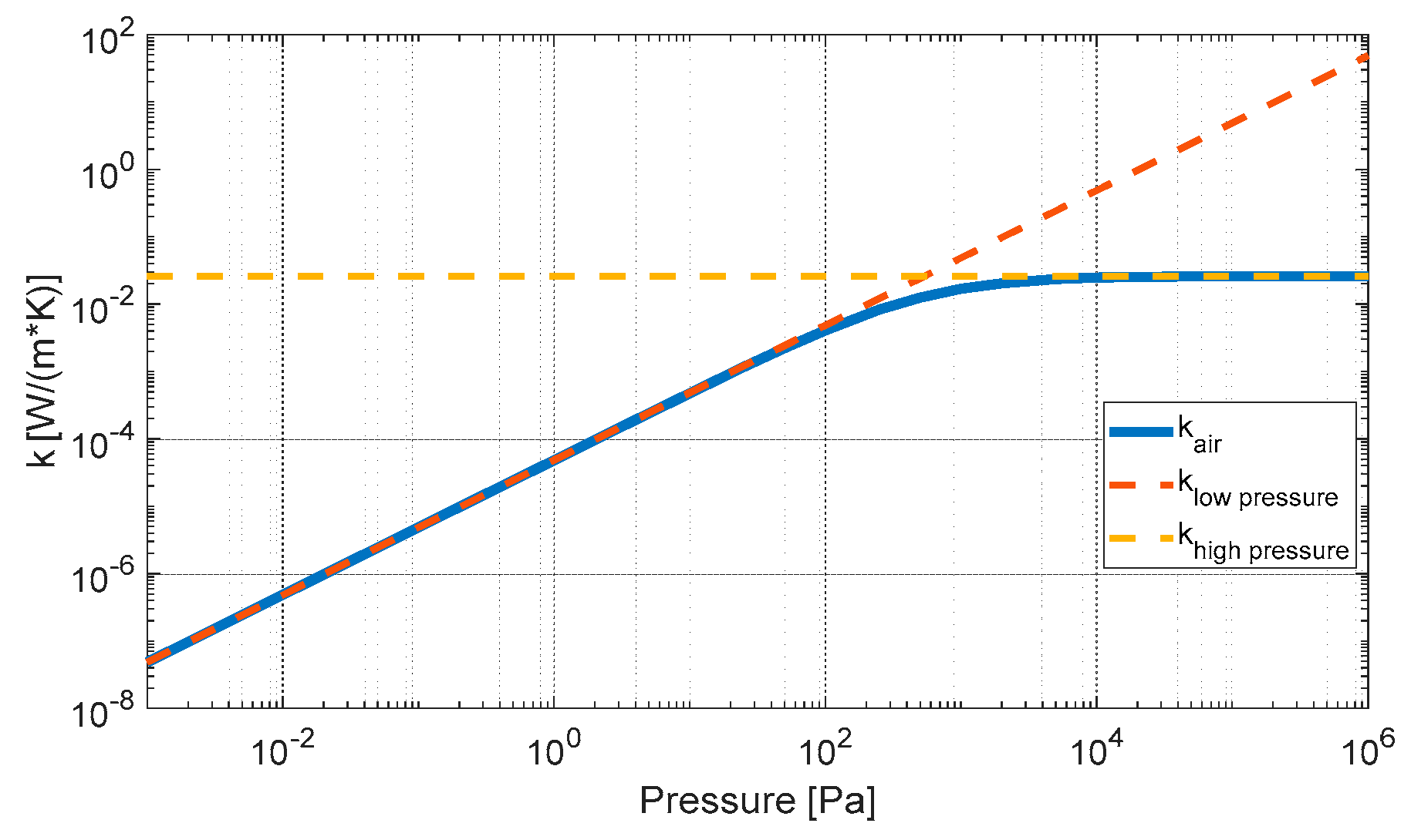 Engproc 02 00030 g003 550