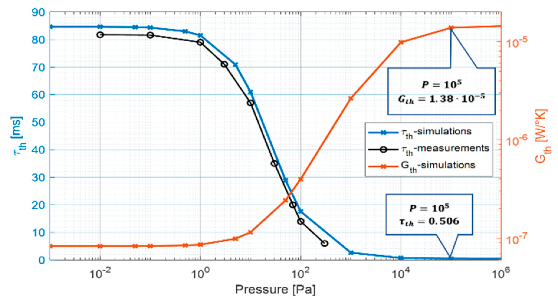 Engproc 02 00030 g005 550