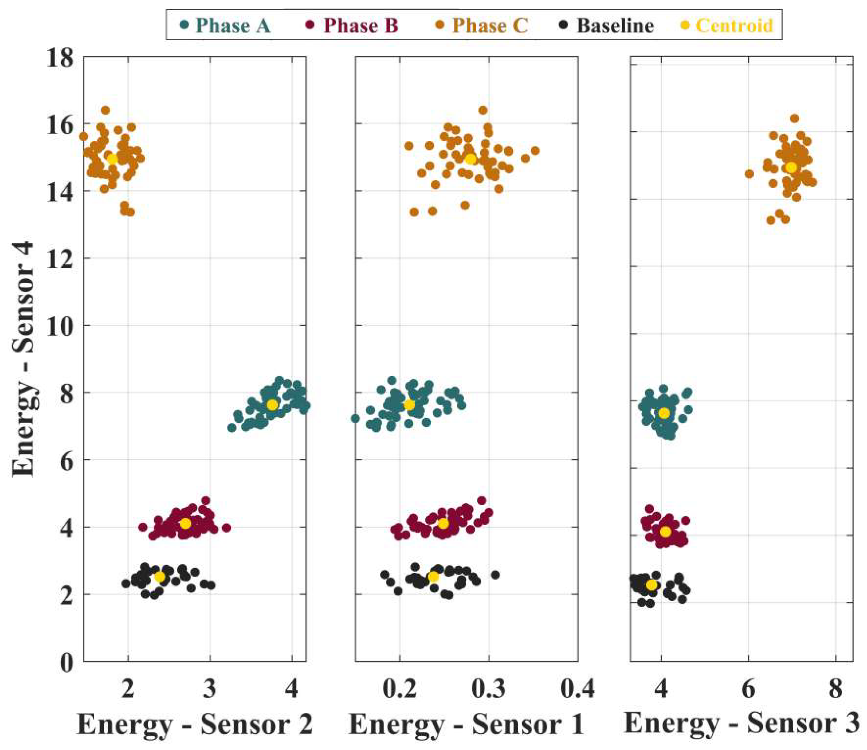 Engproc 02 00032 g004