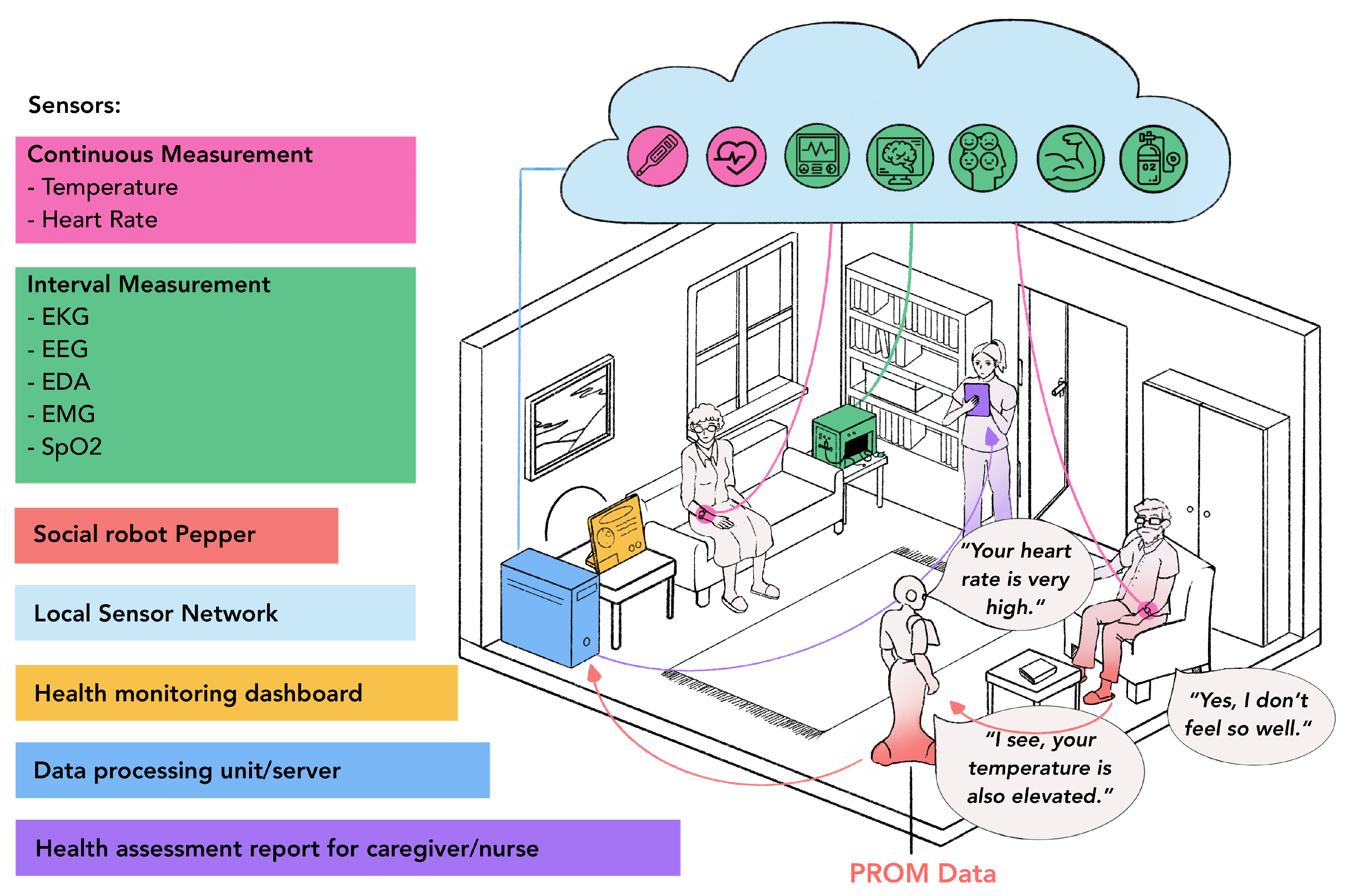 Engproc 02 00042 g001 550