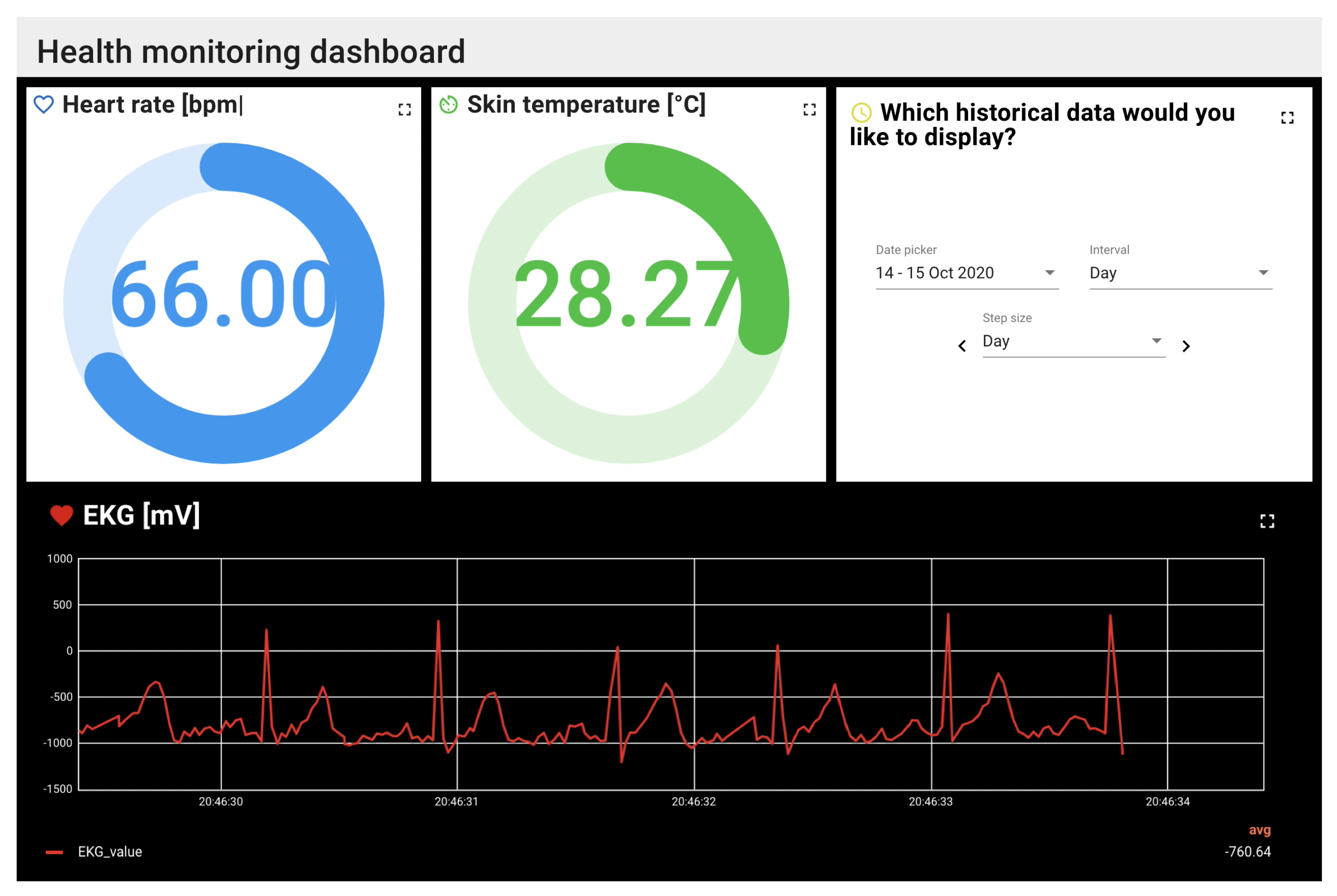 Engproc 02 00042 g002 550