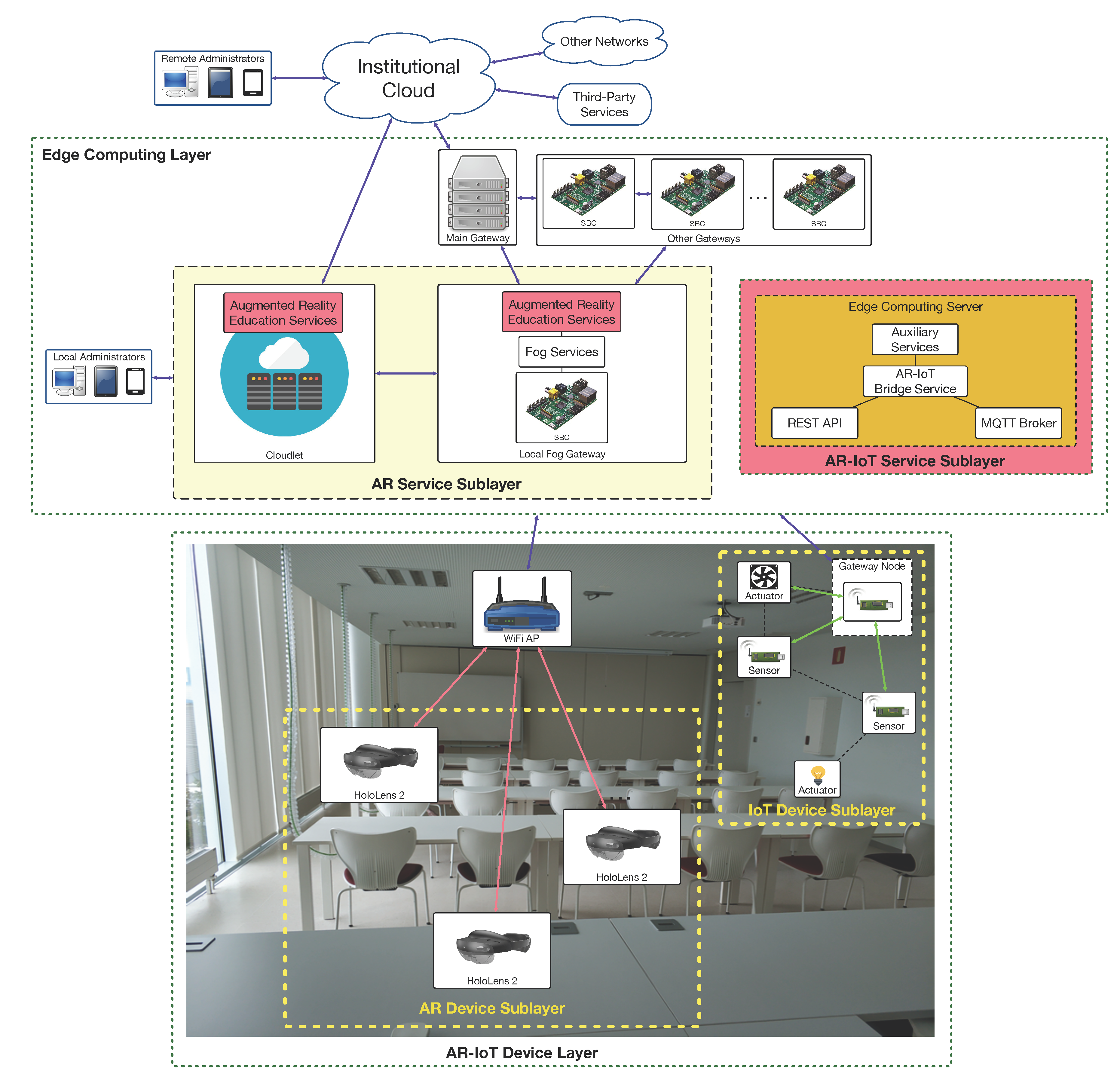 Engproc 02 00052 g001