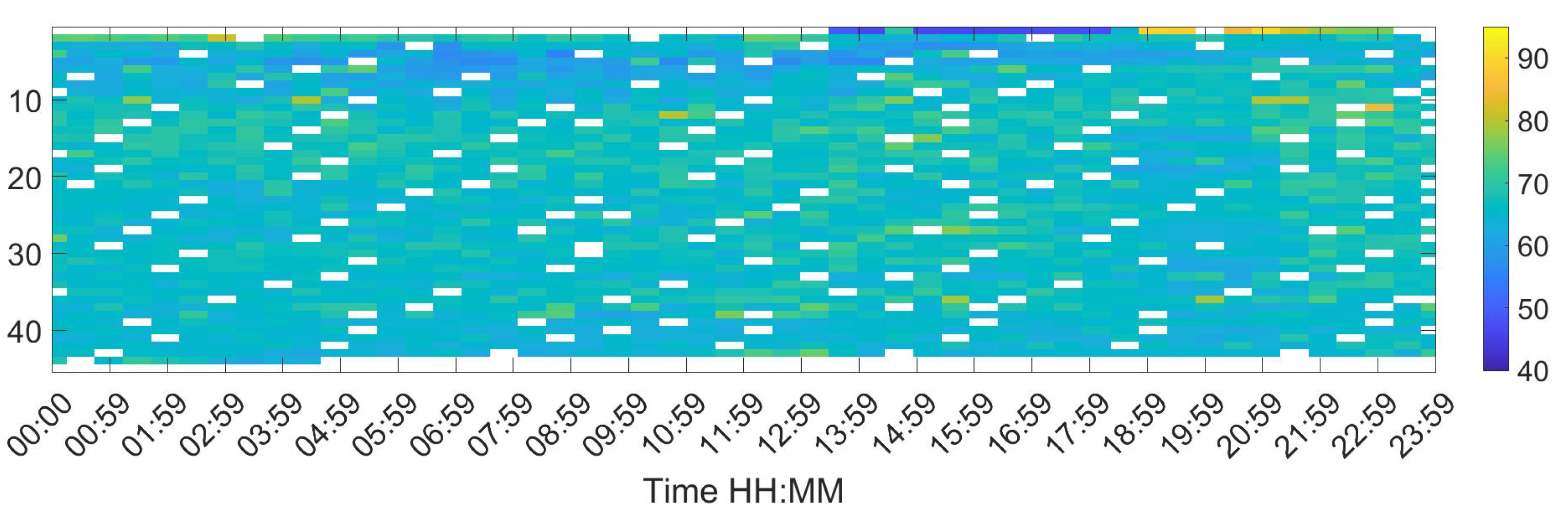 Engproc 02 00053 g002 550