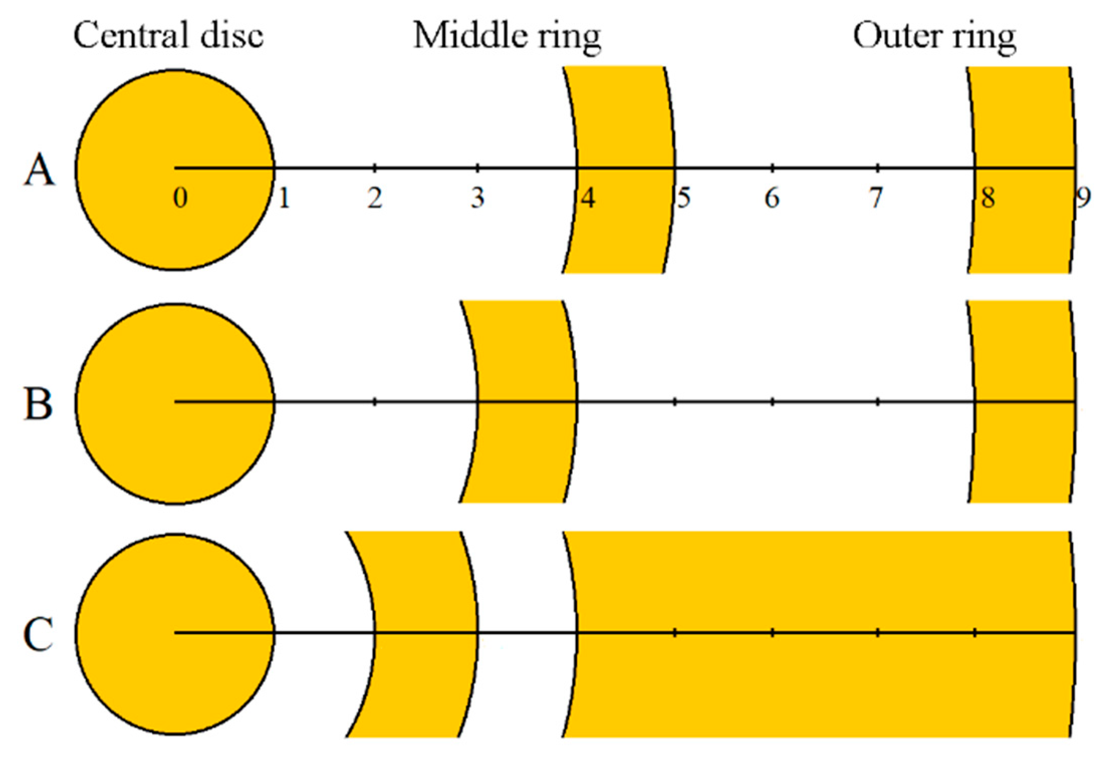 Engproc 02 00056 g001 550
