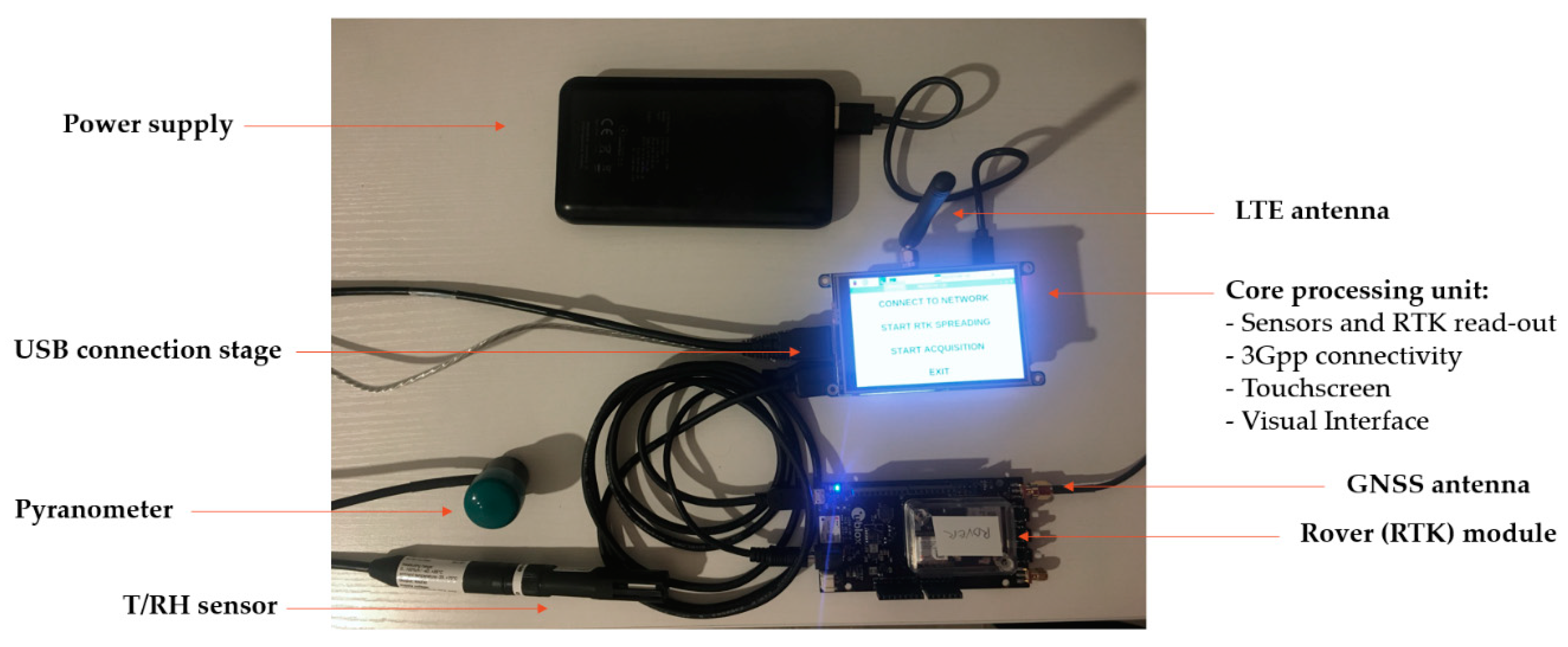 Engproc 02 00061 g001 550