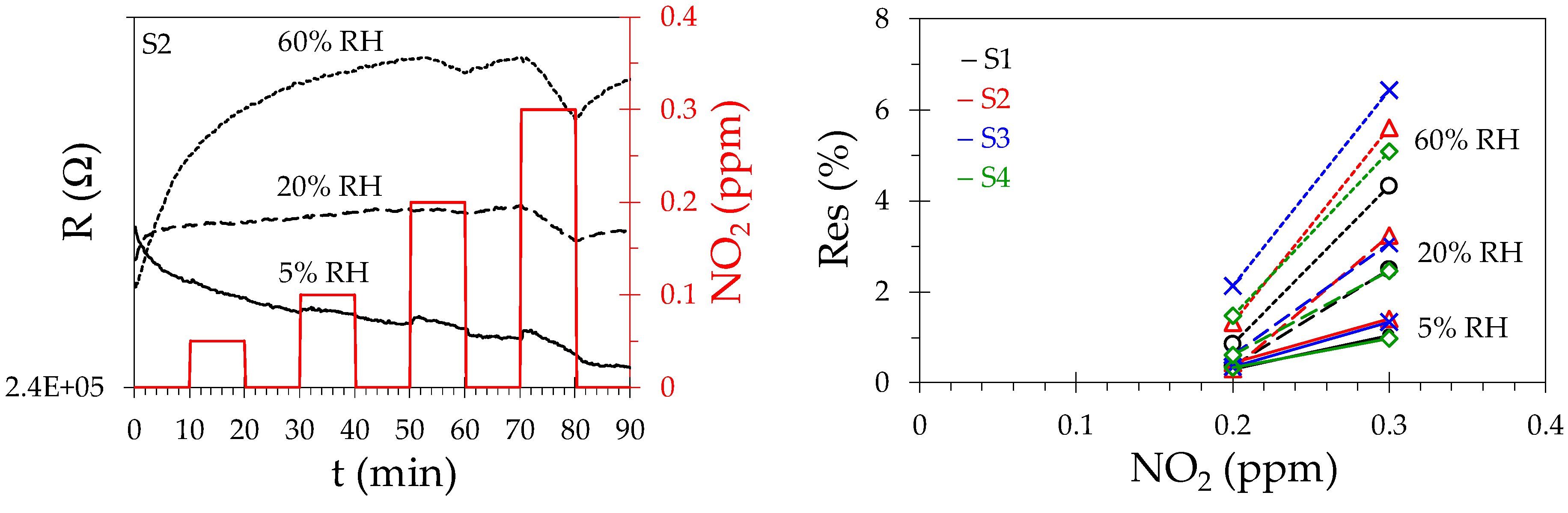 Engproc 02 00066 g006 Engproc 02 00066 g006