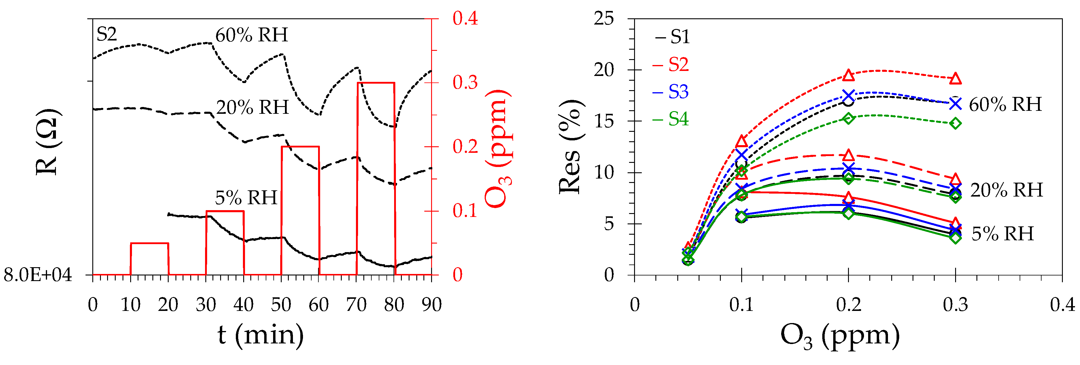 Engproc 02 00066 g007 Engproc 02 00066 g007