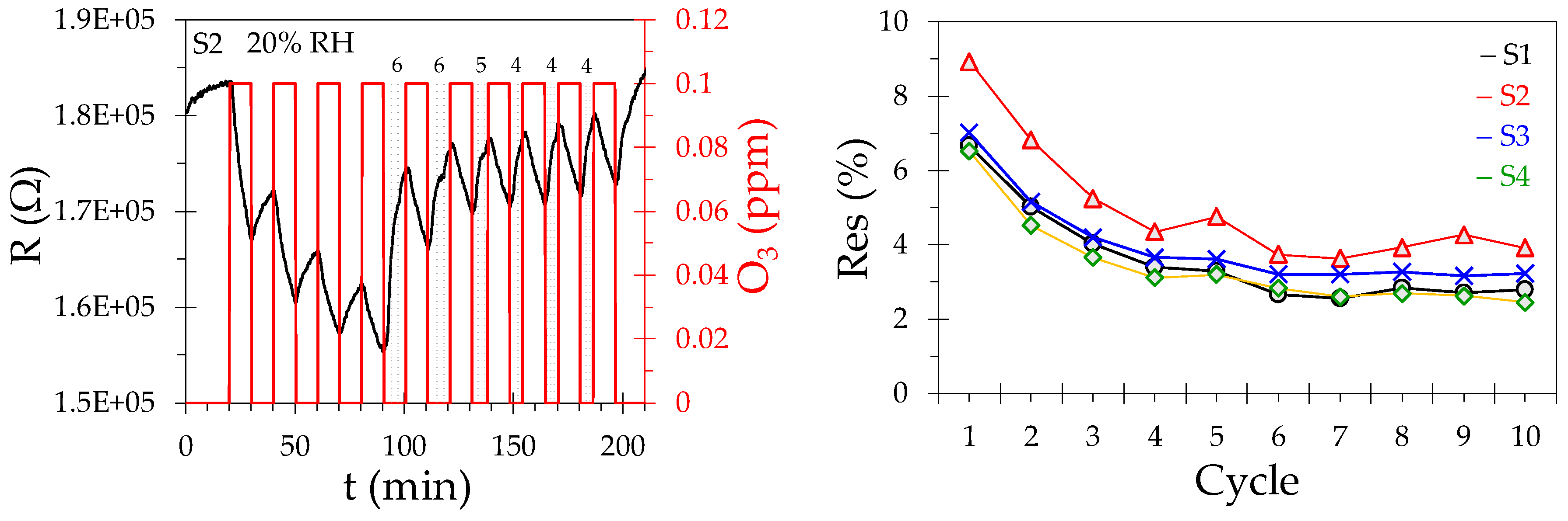 Engproc 02 00066 g008 Engproc 02 00066 g008
