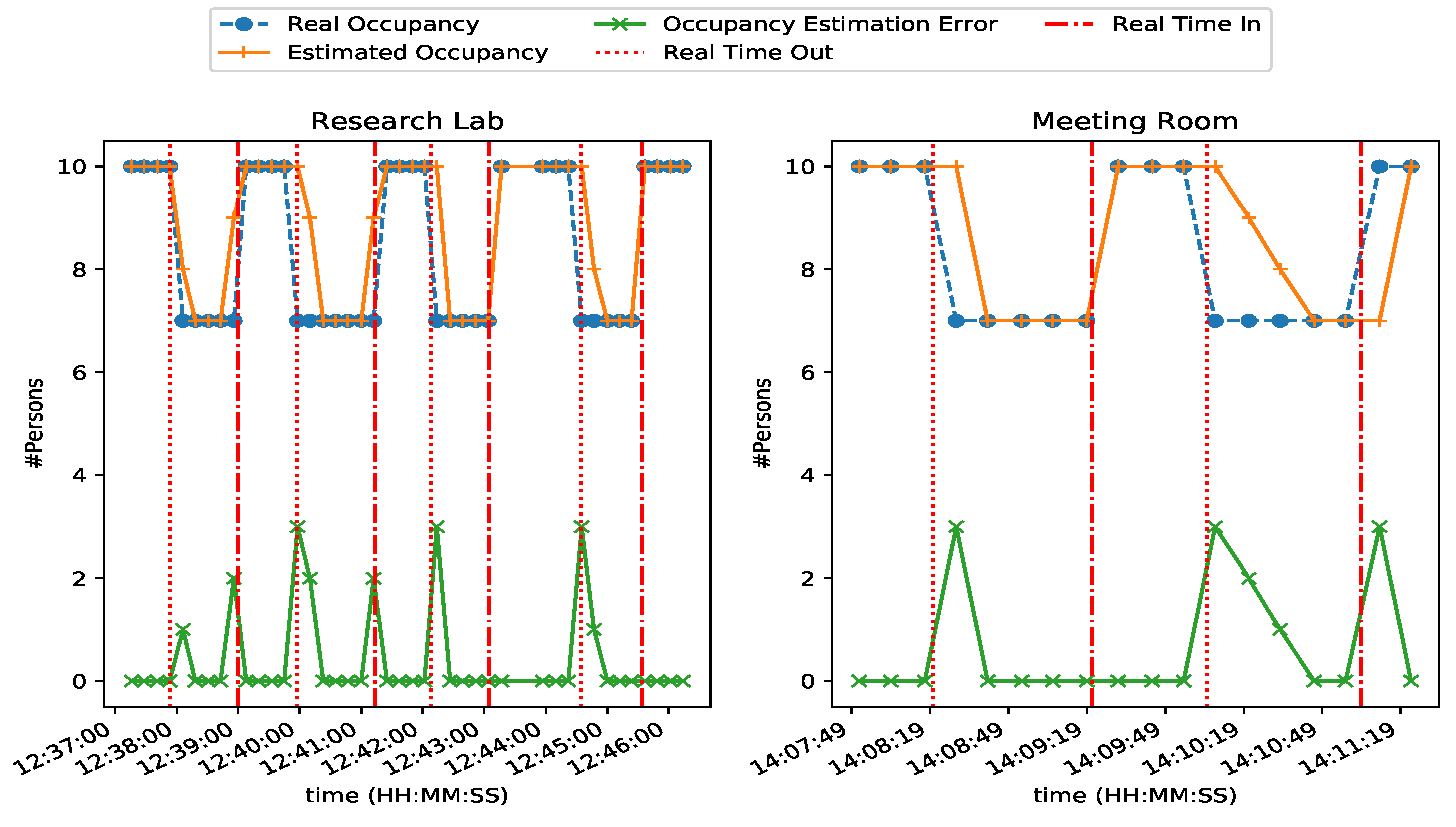 Engproc 02 00067 g003 550
