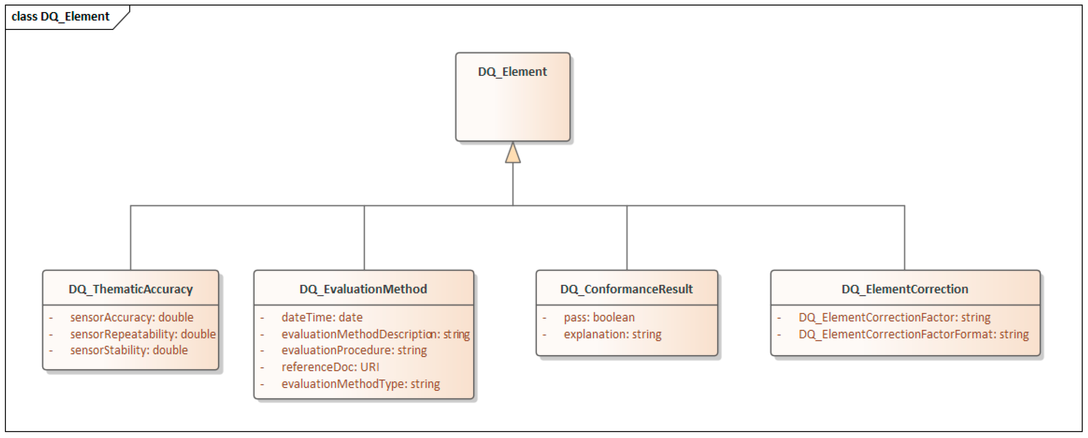 Engproc 02 00068 g001 550