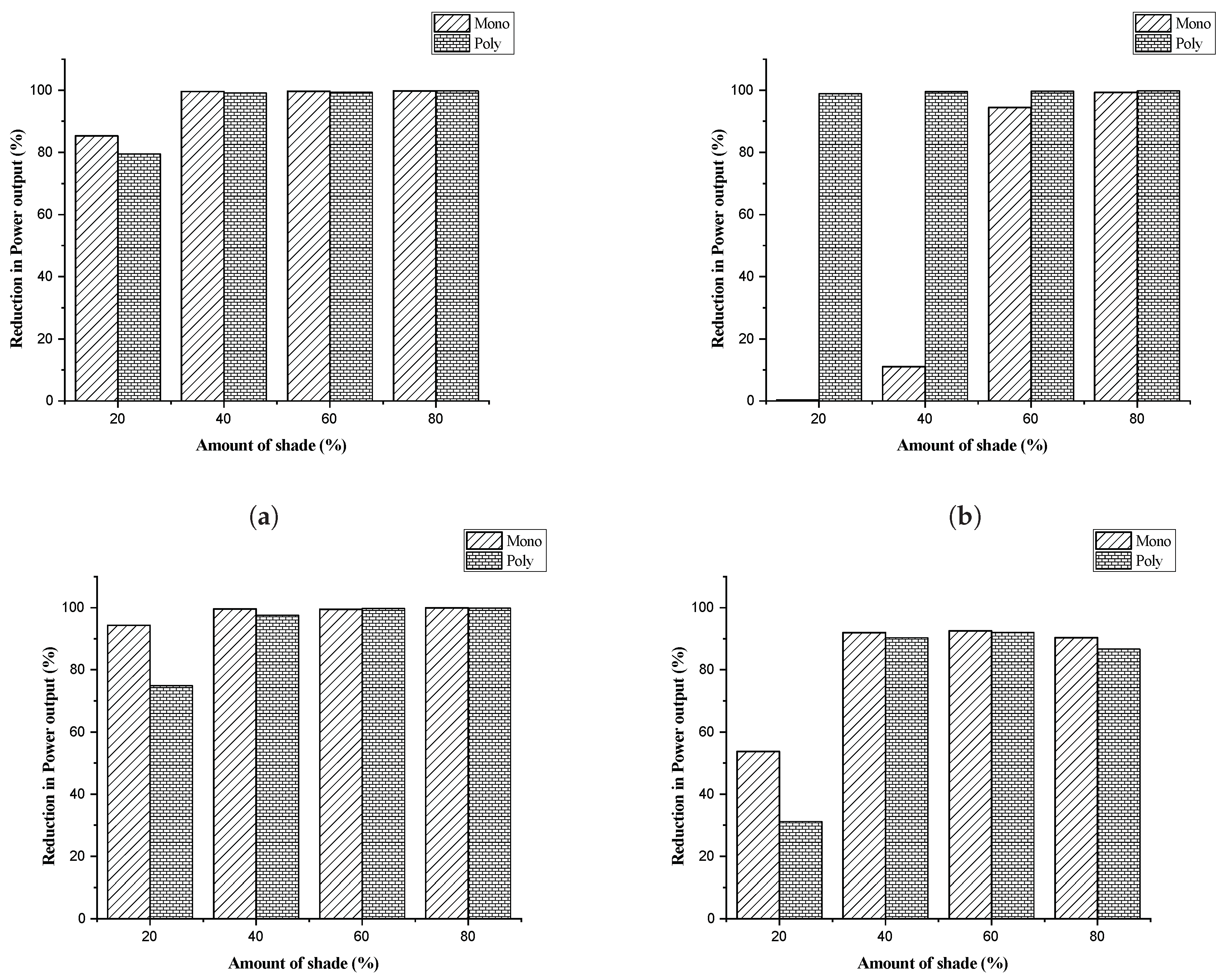 Engproc 02 00071 g003