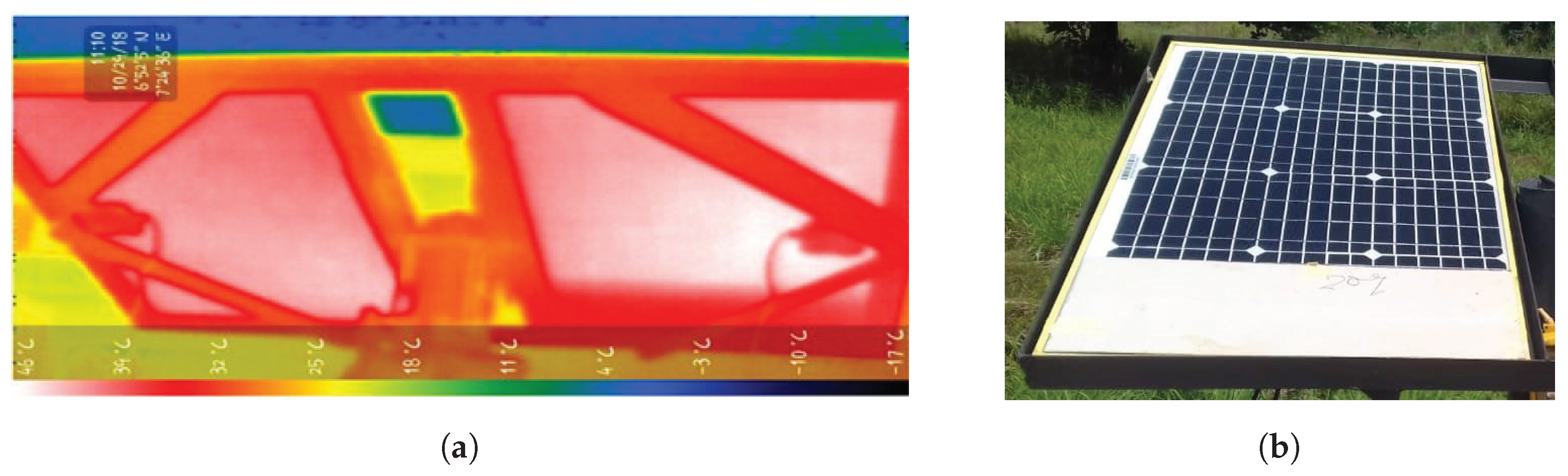 Engproc 02 00071 g004