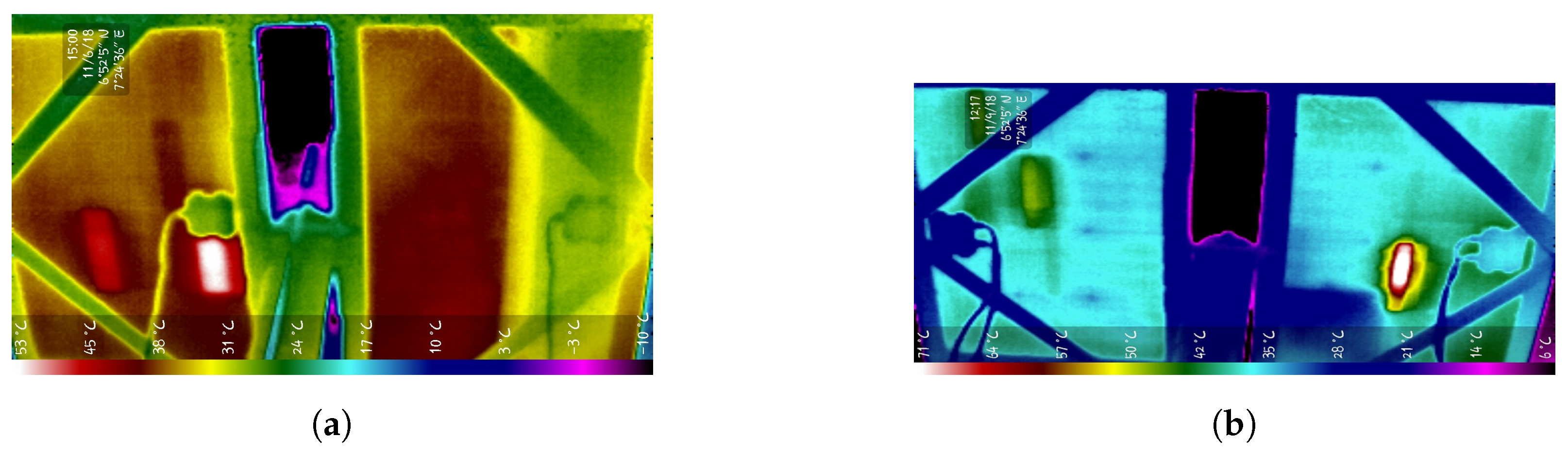 Engproc 02 00071 g006