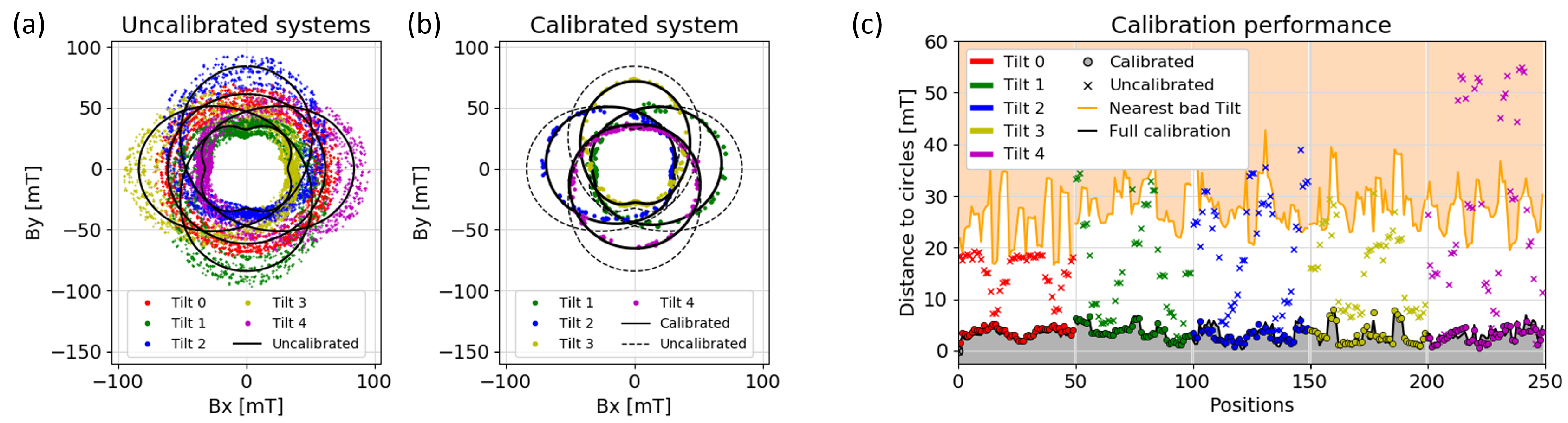 Engproc 02 00072 g003 Engproc 02 00072 g003