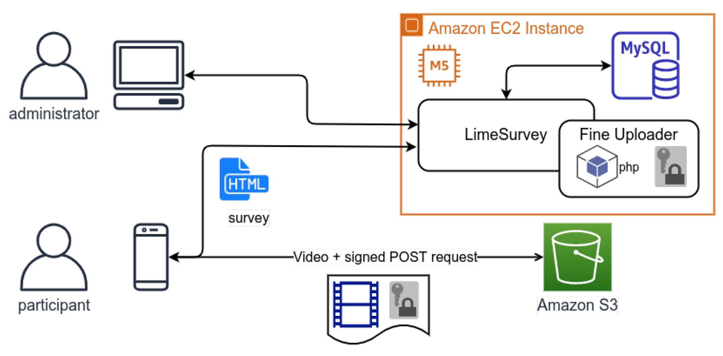 Engproc 02 00077 g001 550