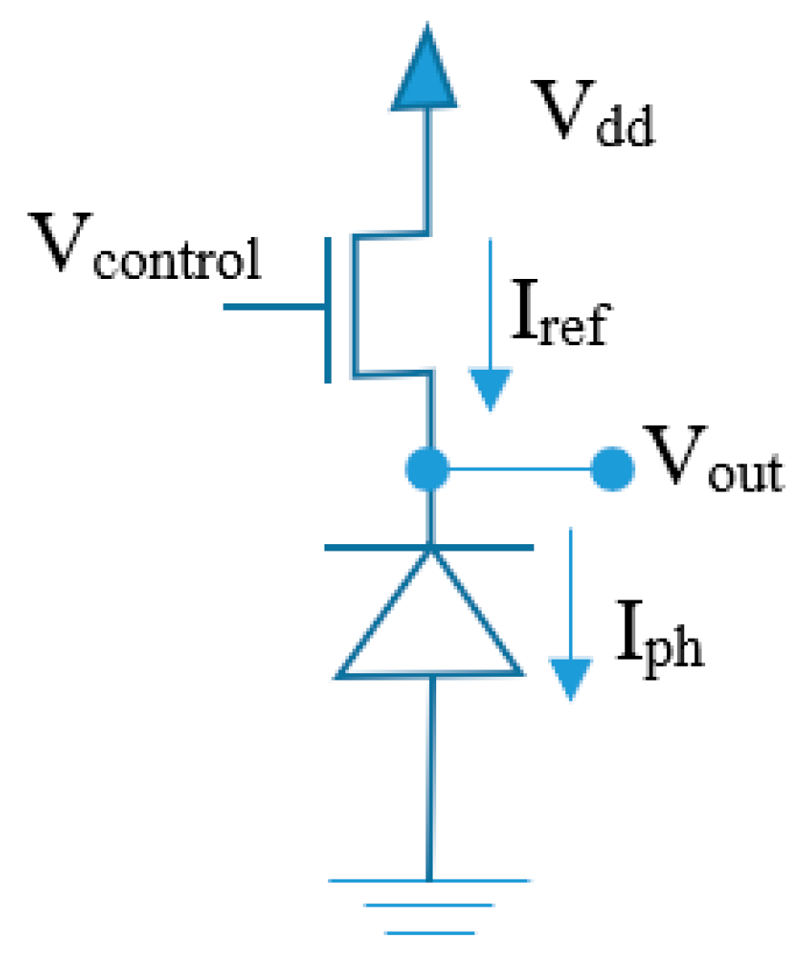 Engproc 02 00079 g001