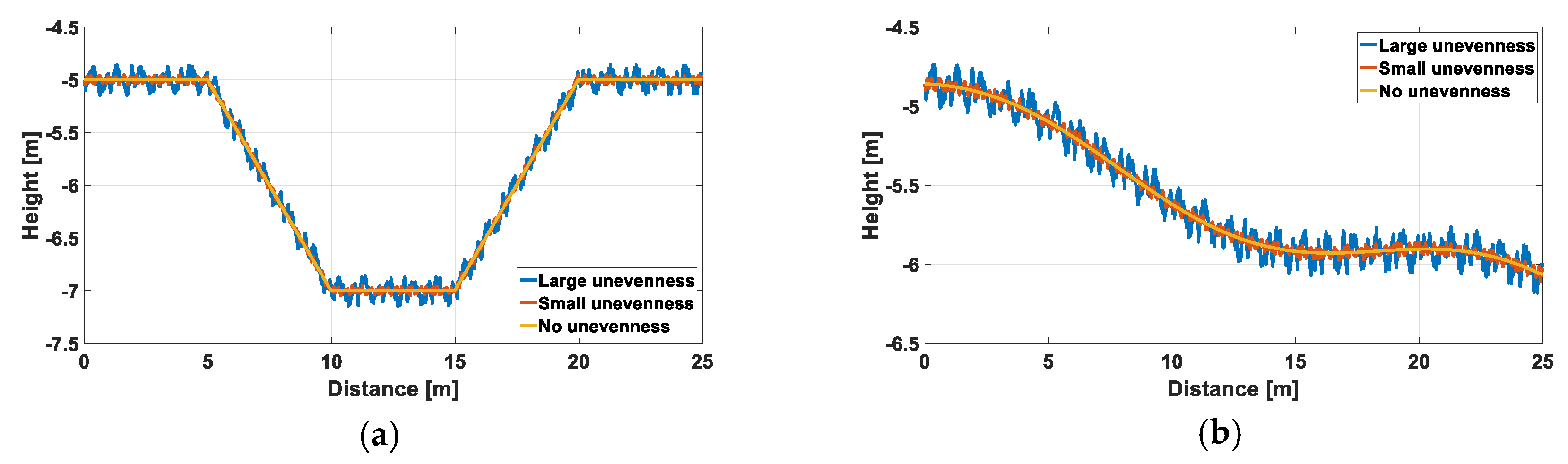 Engproc 02 00087 g001 550