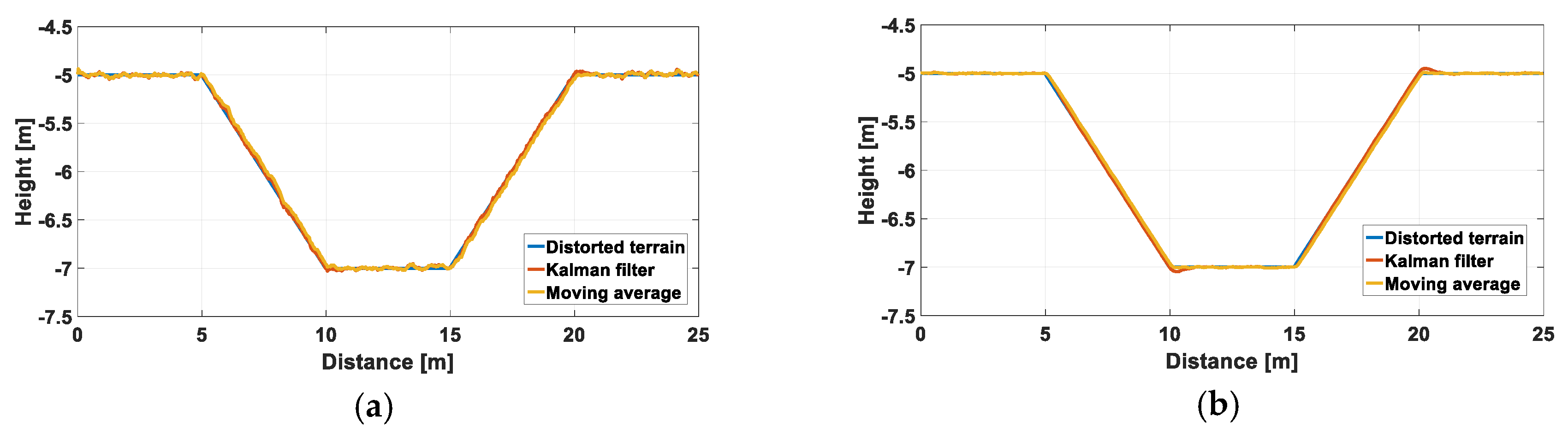 Engproc 02 00087 g002 550