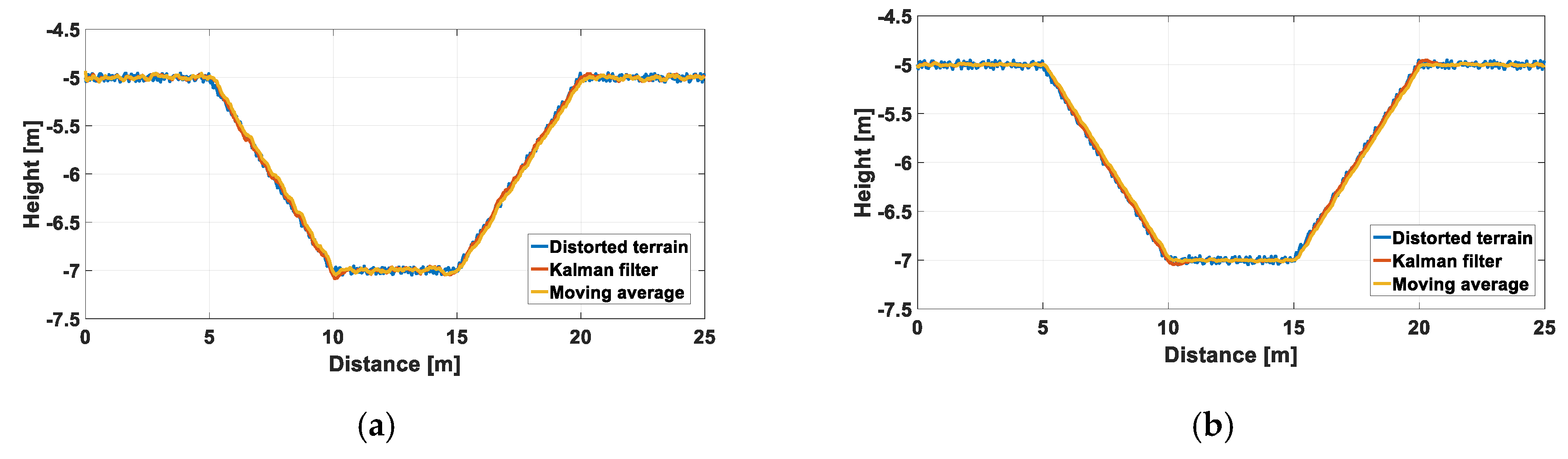 Engproc 02 00087 g003 550