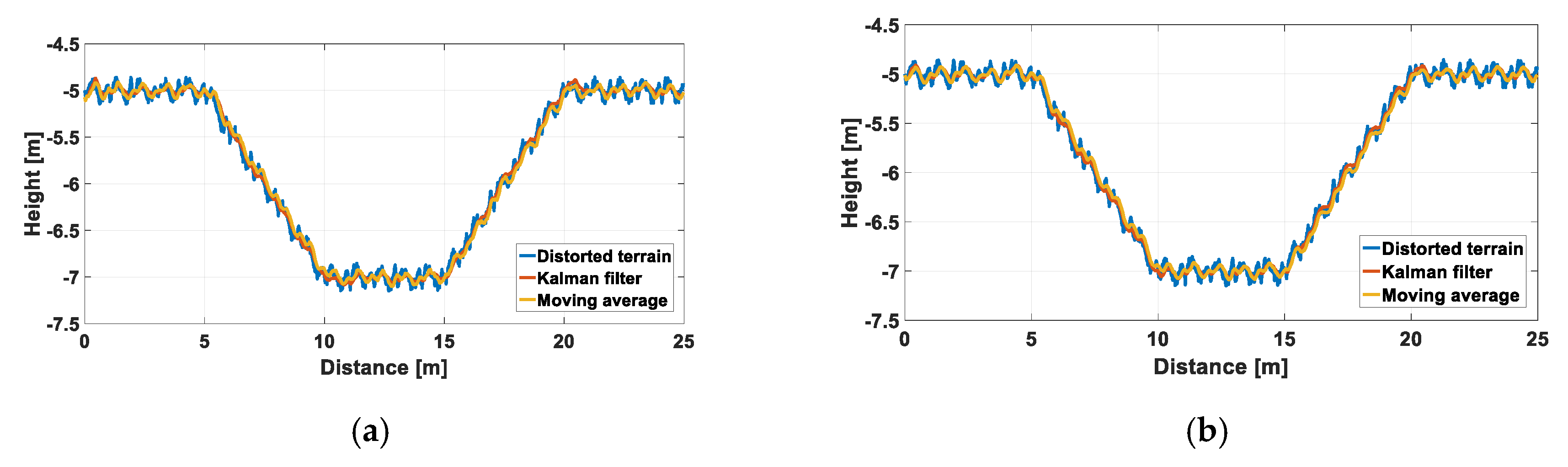 Engproc 02 00087 g004 550