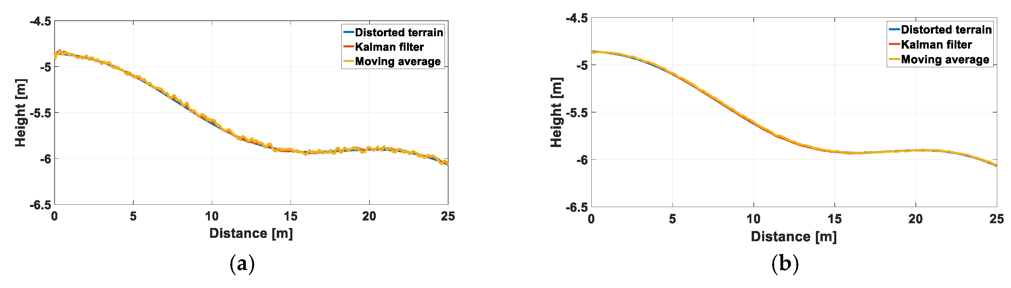 Engproc 02 00087 g005 550