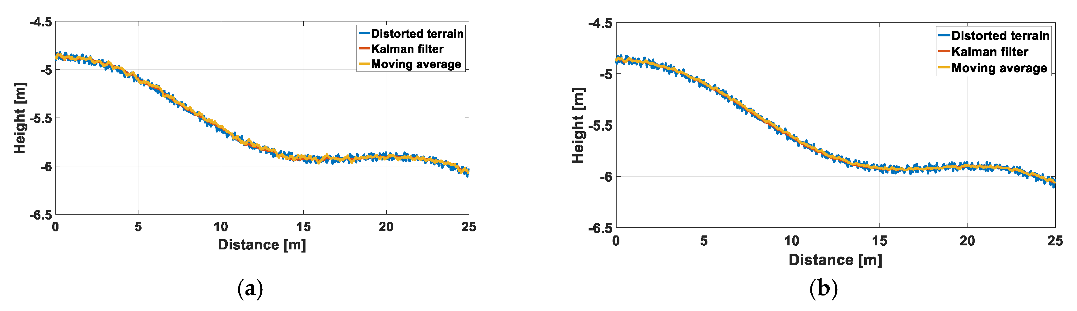 Engproc 02 00087 g006 550