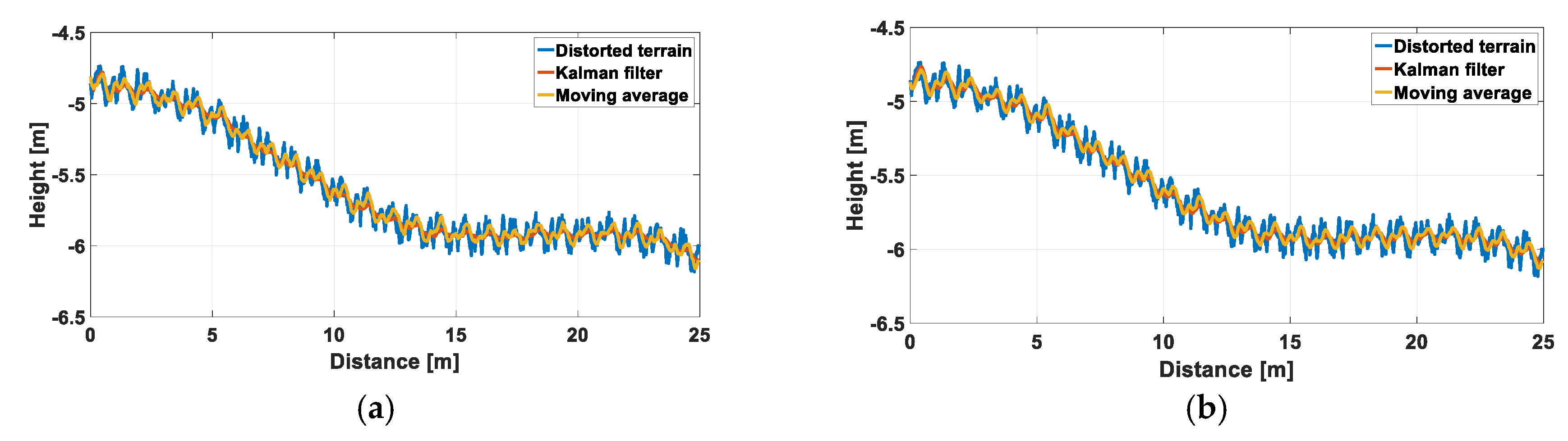 Engproc 02 00087 g007 550
