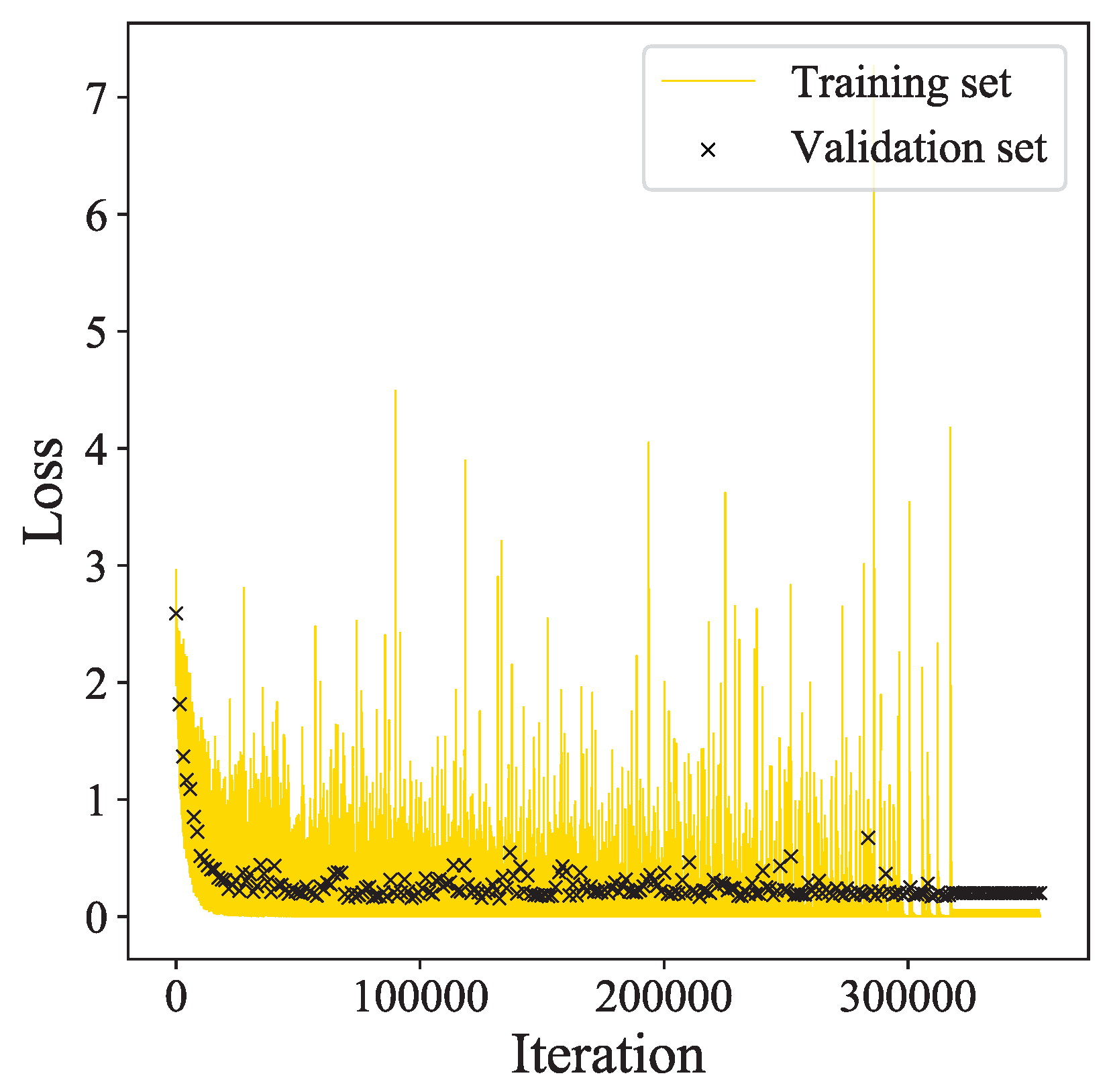 Engproc 02 00094 g002 550