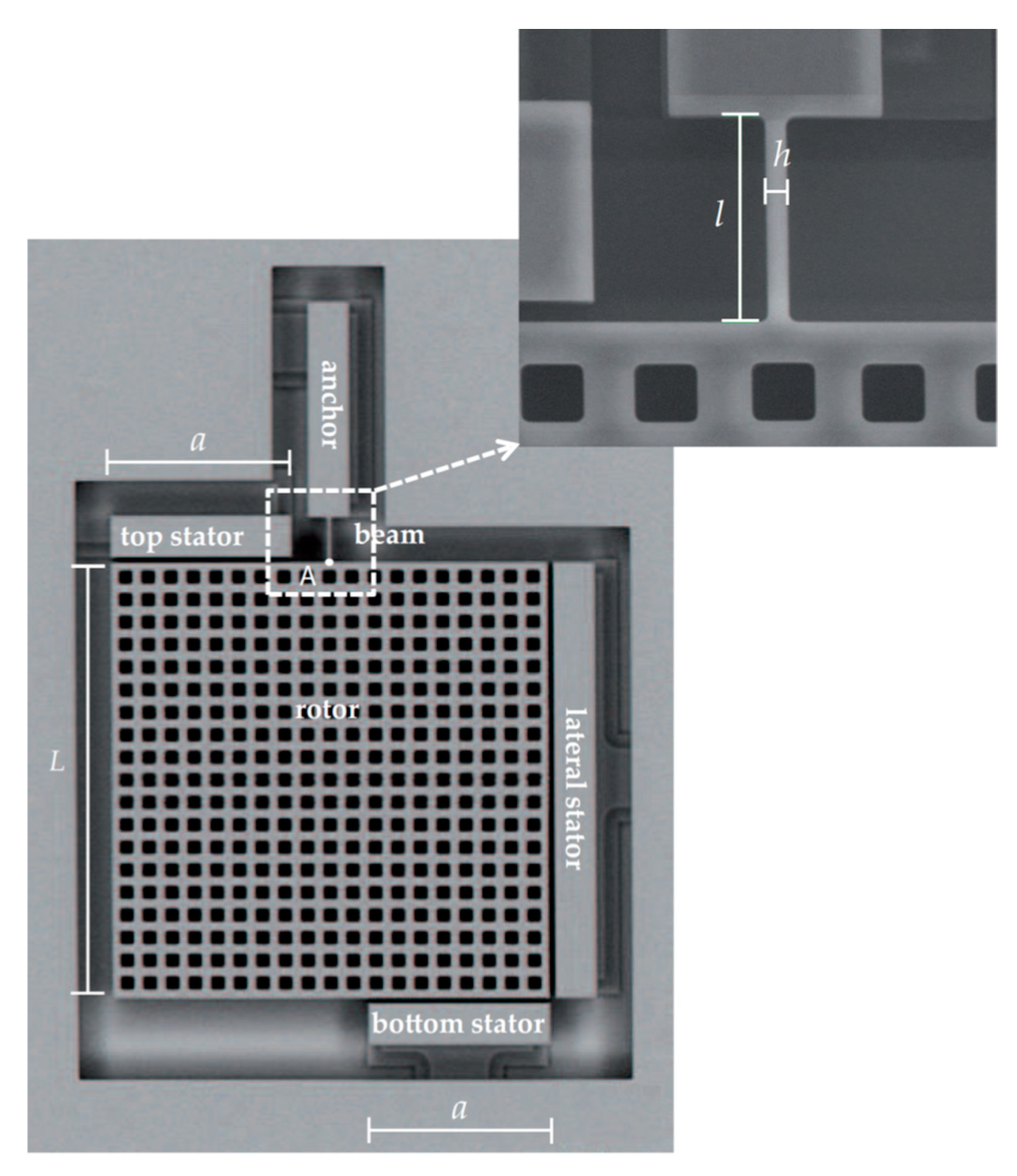 Engproc 02 00095 g001