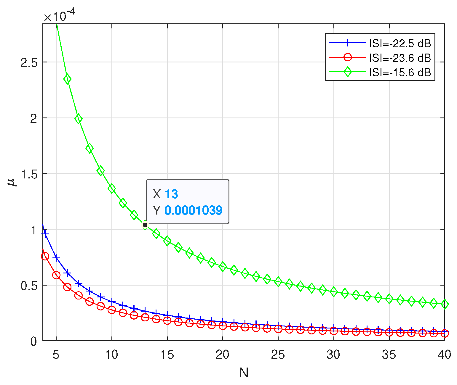 Engproc 03 00002 g010 550