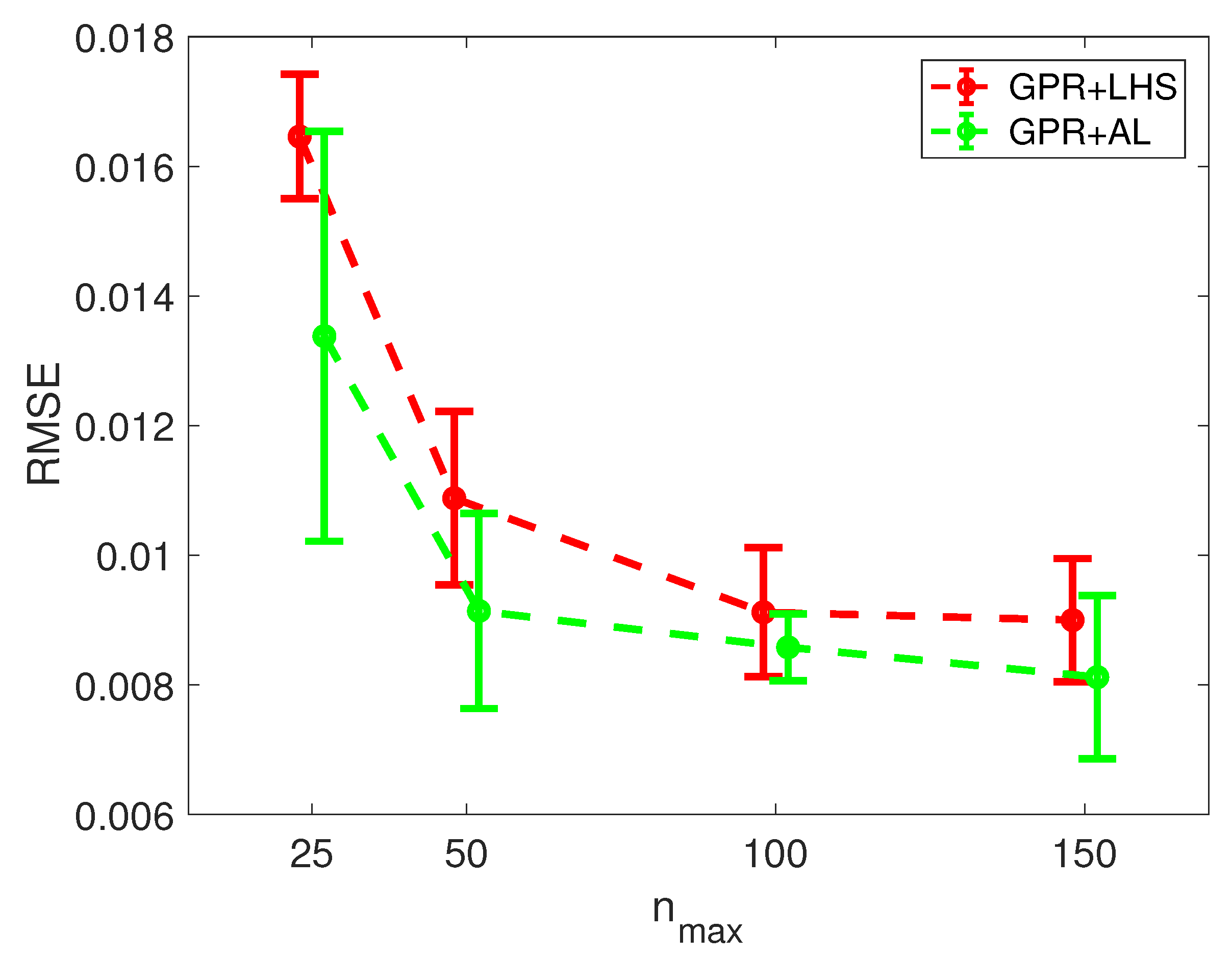 Engproc 03 00003 g002 550