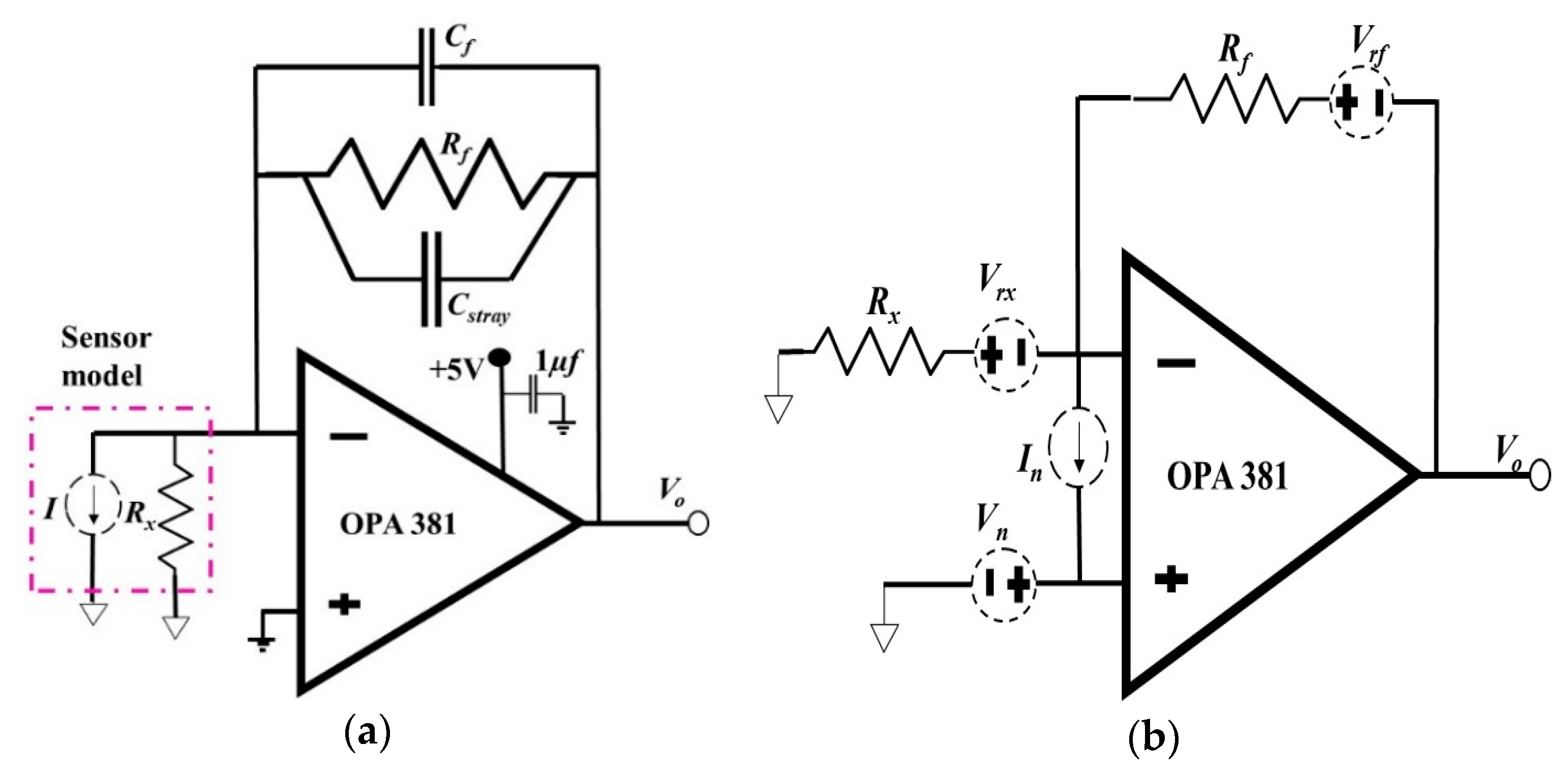 Engproc 03 00005 g003