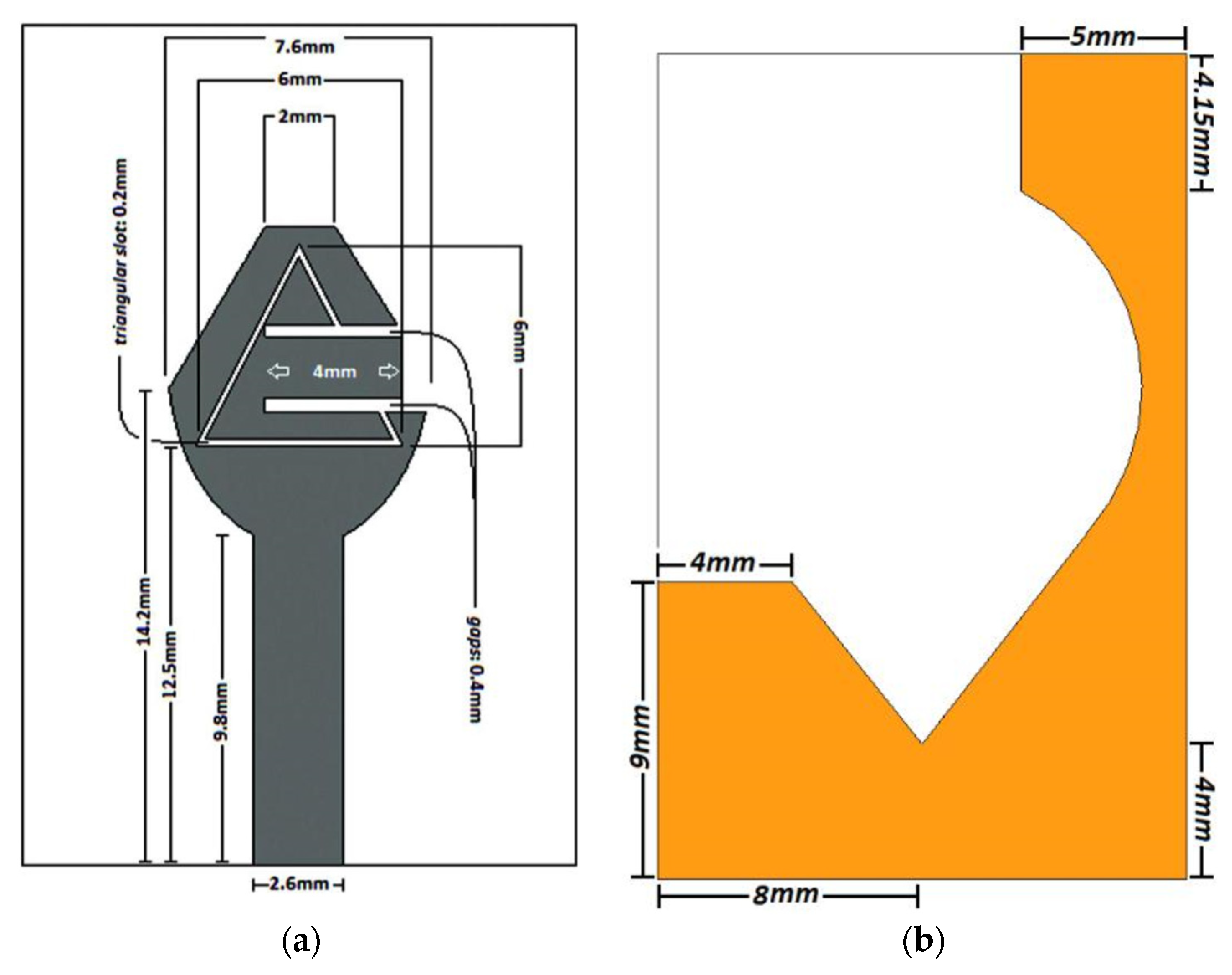 Engproc 03 00006 g001