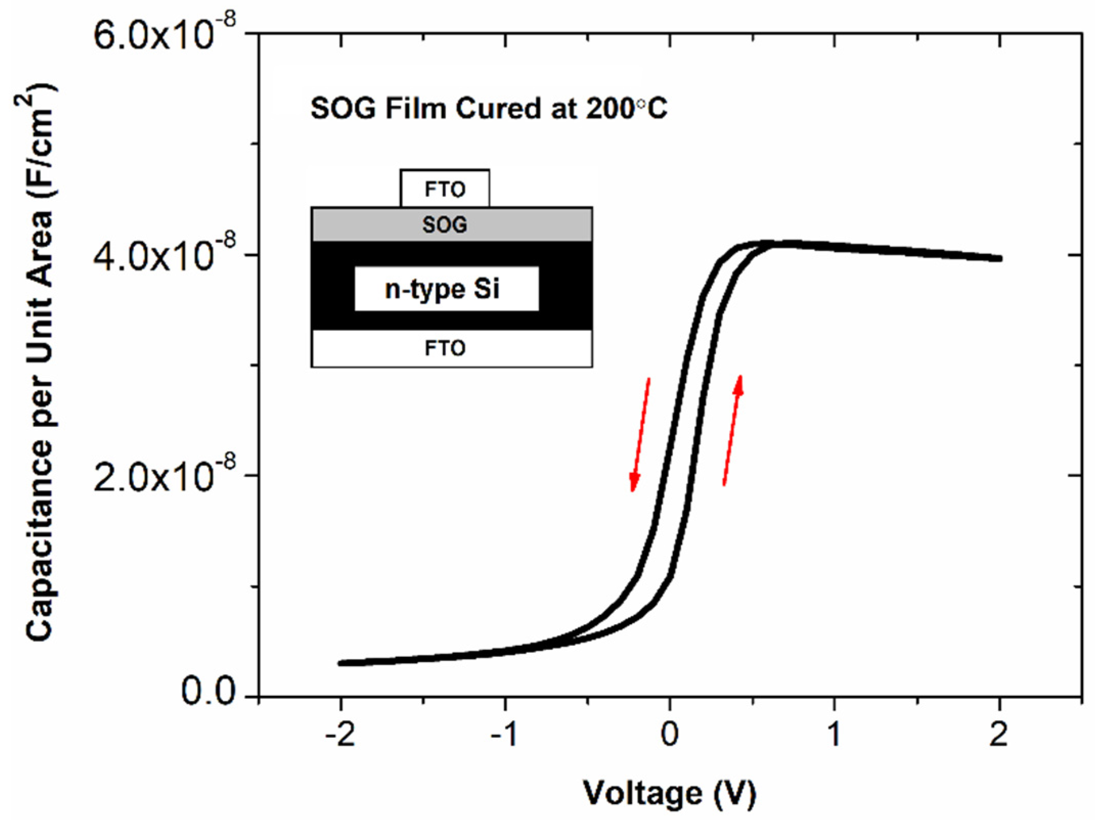 Engproc 04 00002 g001