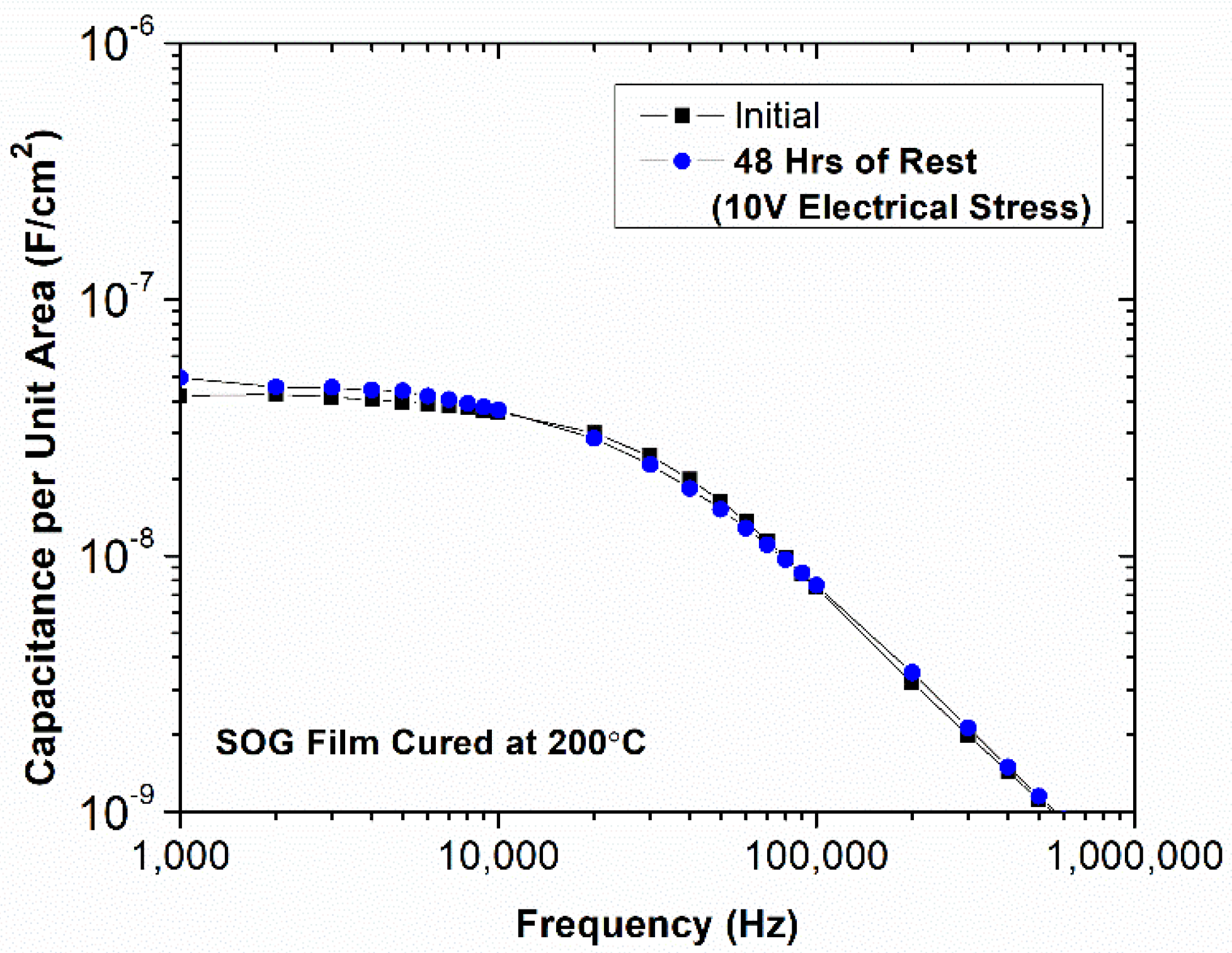 Engproc 04 00002 g004