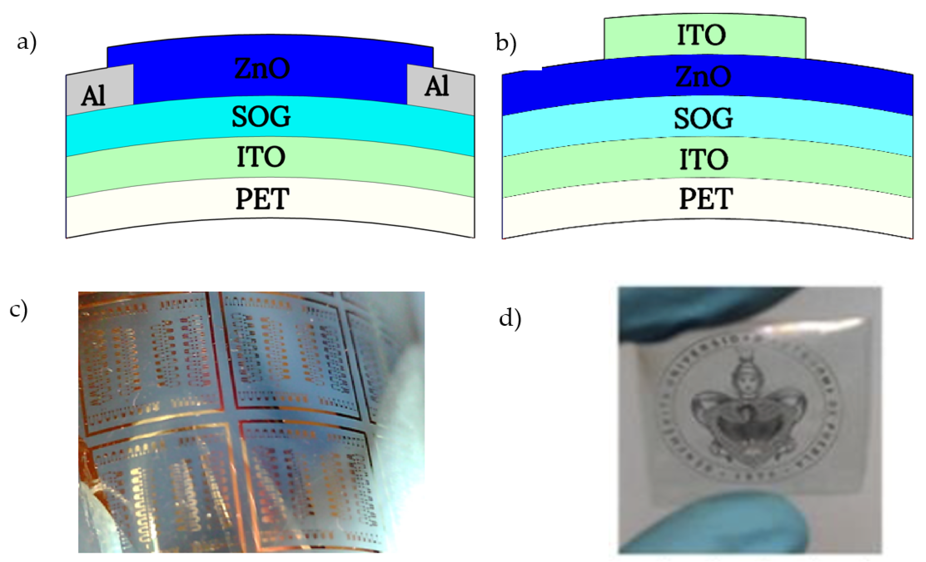 Engproc 04 00012 g001